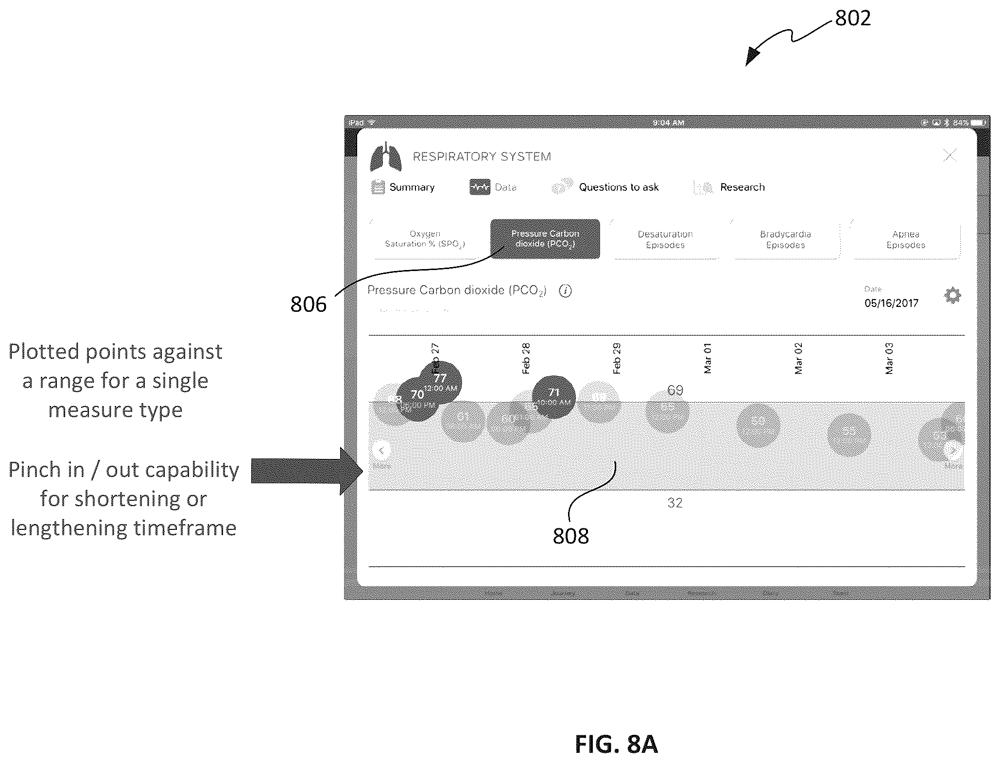 Patent US12350005 Figure 9 – Portable device having user interface for visualizing data from medical monitoring and laboratory equipment