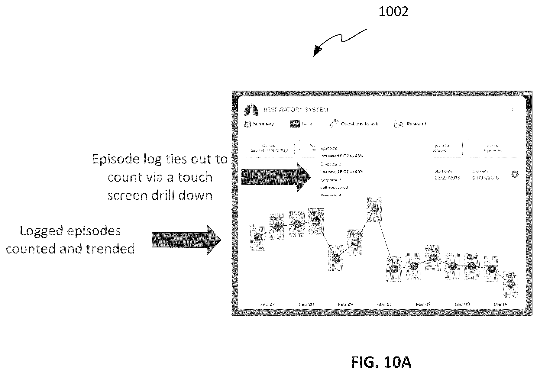 Patent US12350005 Figure 13 – Portable device having user interface for visualizing data from medical monitoring and laboratory equipment