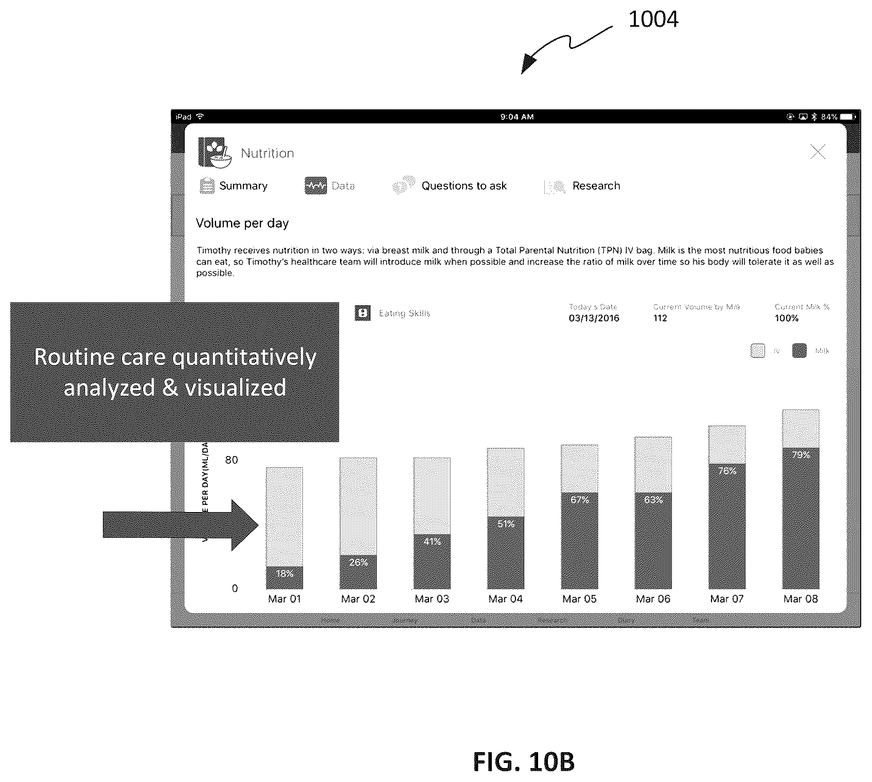 Patent US12350005 Figure 14 – Portable device having user interface for visualizing data from medical monitoring and laboratory equipment