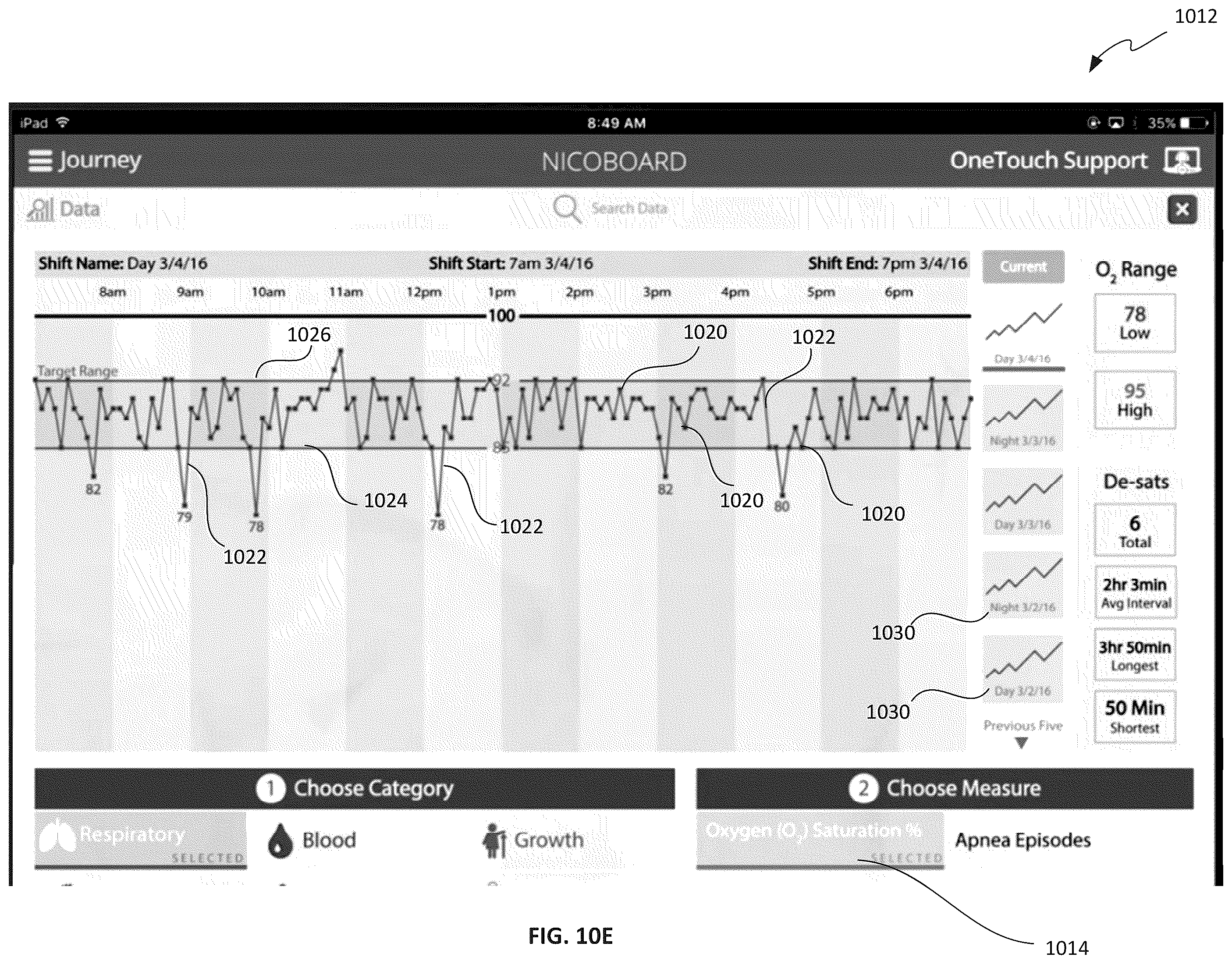 Patent US12350005 Figure 17 – Portable device having user interface for visualizing data from medical monitoring and laboratory equipment