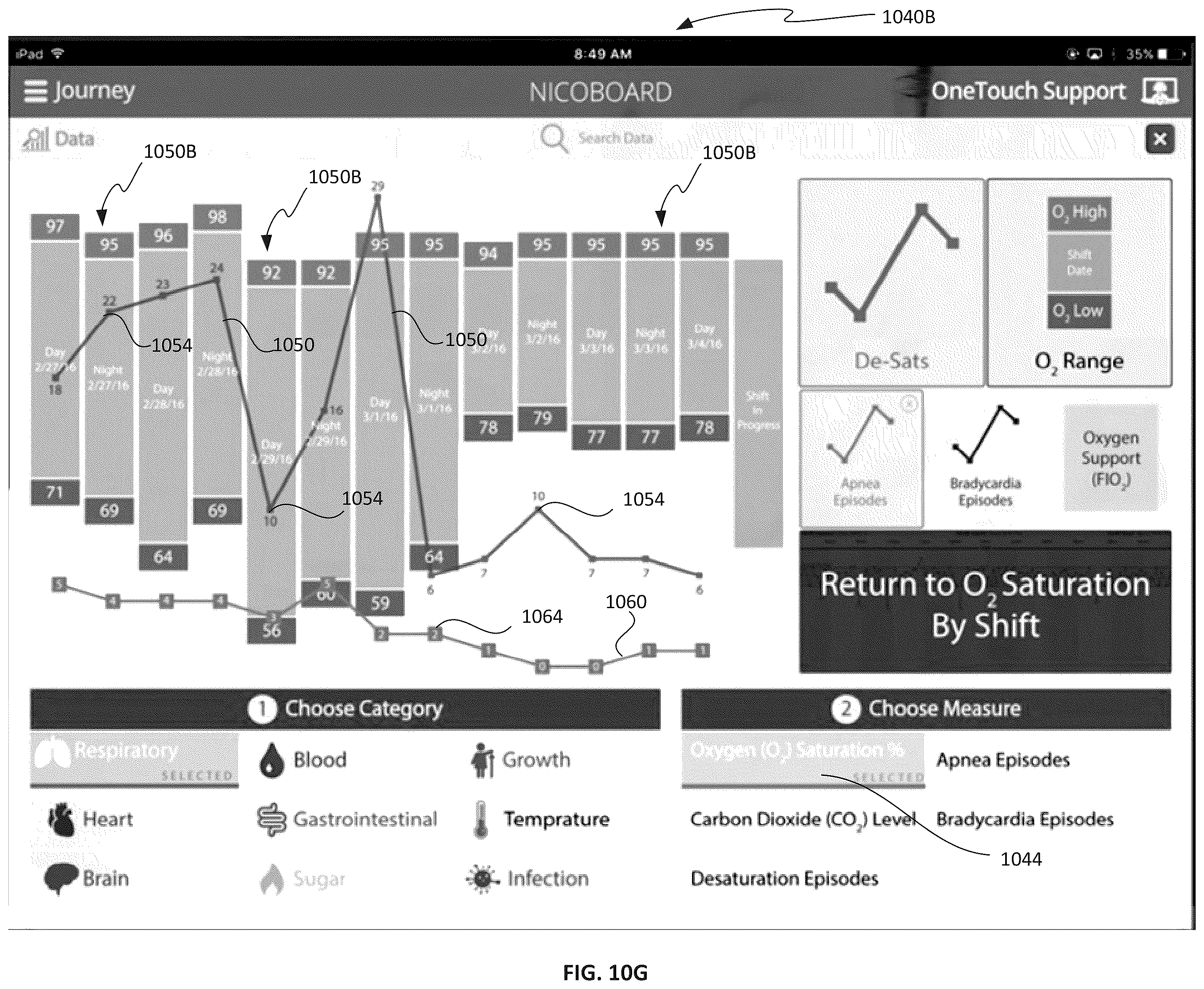 Patent US12350005 Figure 19 – Portable device having user interface for visualizing data from medical monitoring and laboratory equipment