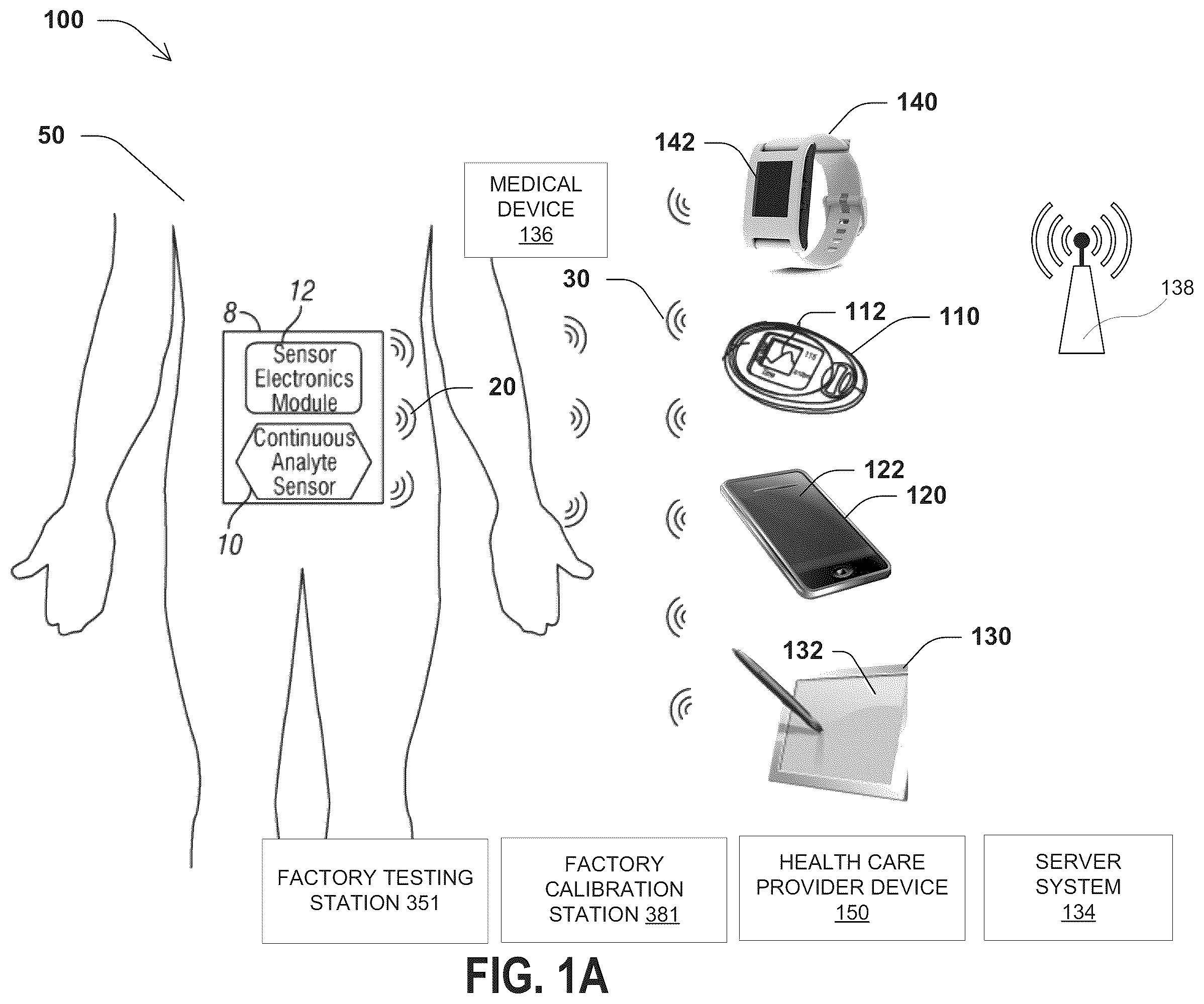 Patent US12350006 — System and method for wireless communication of analyte data — Figure 1
