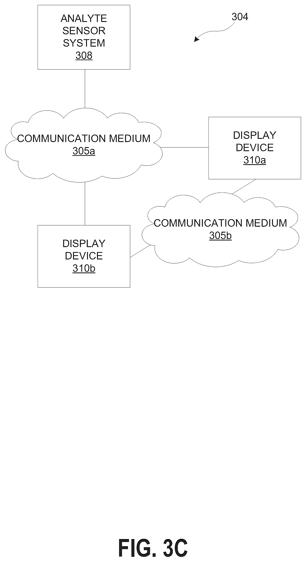 Patent US12350006 Figure 6 – System and method for wireless communication of analyte data