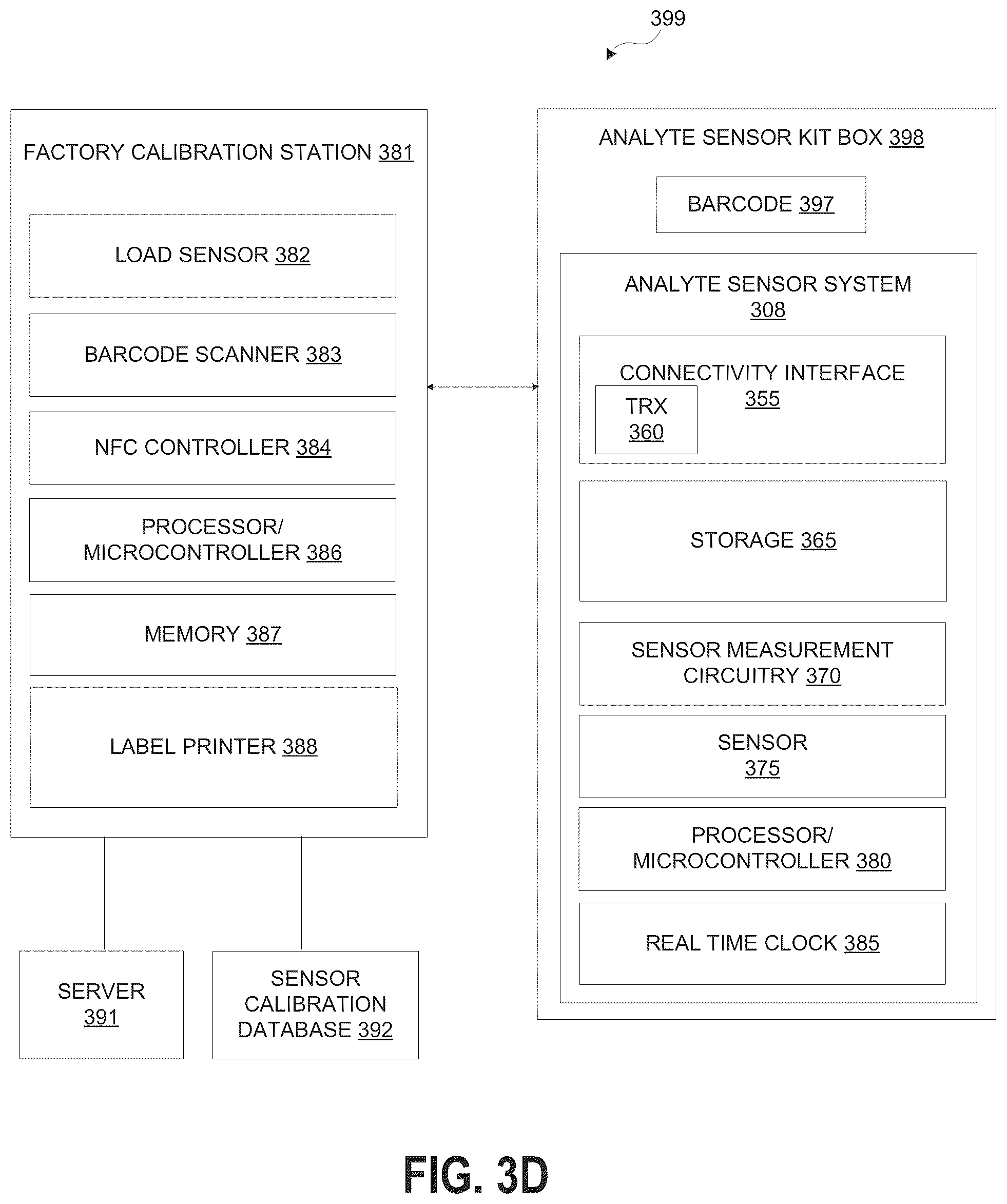 Patent US12350006 Figure 7 – System and method for wireless communication of analyte data