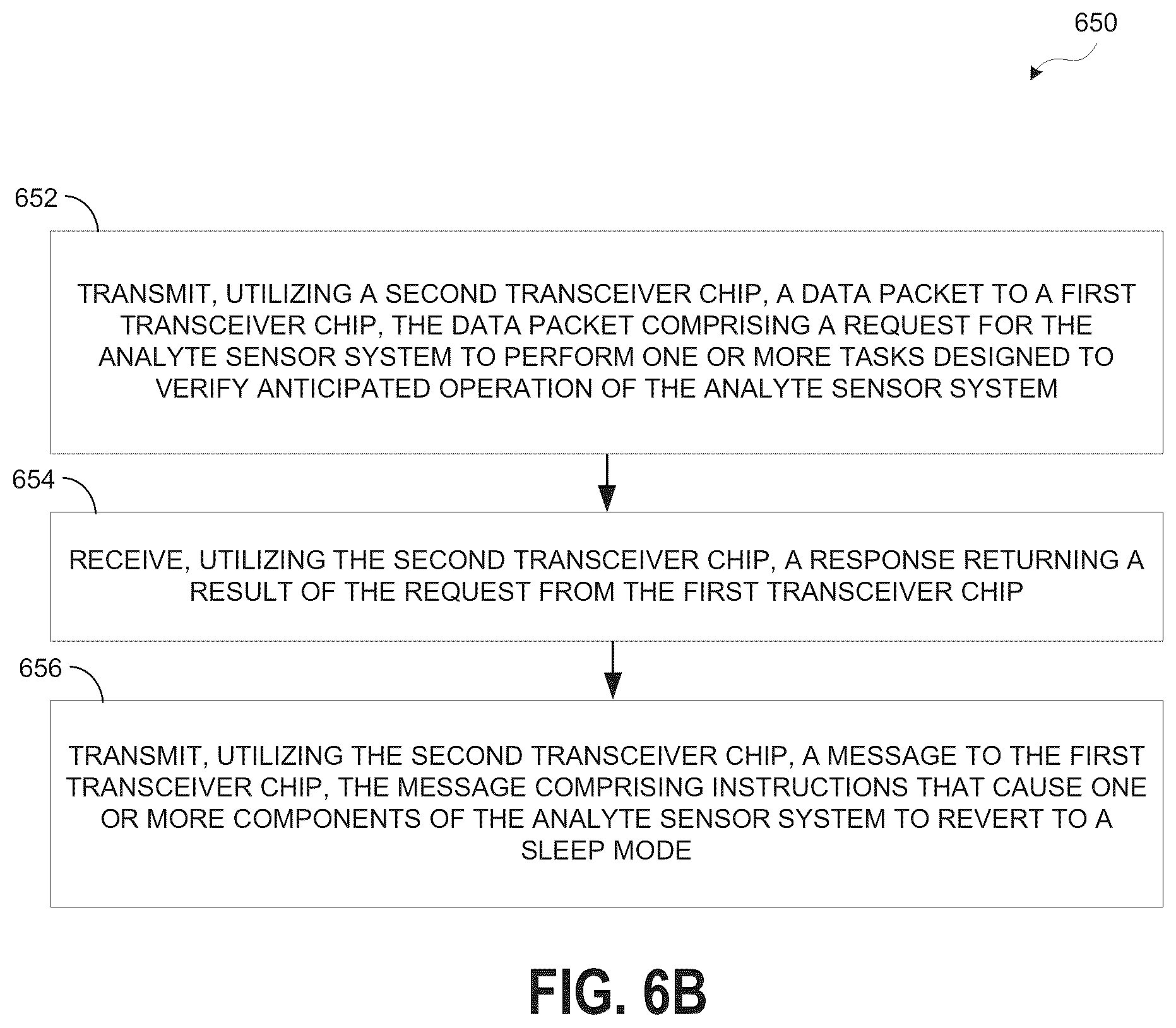 Patent US12350006 Figure 12 – System and method for wireless communication of analyte data
