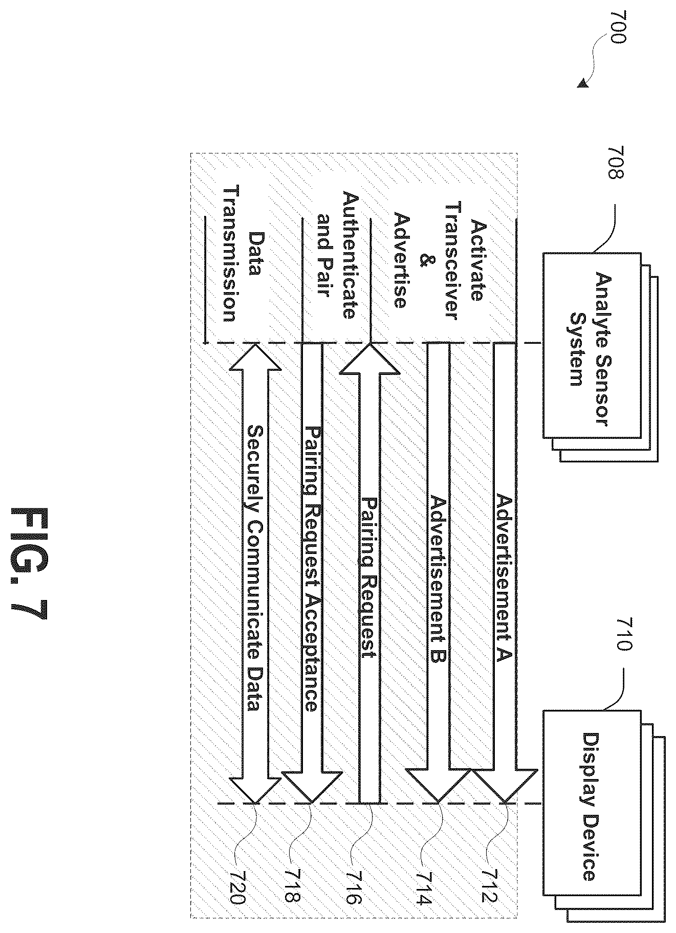 Patent US12350006 Figure 13 – System and method for wireless communication of analyte data
