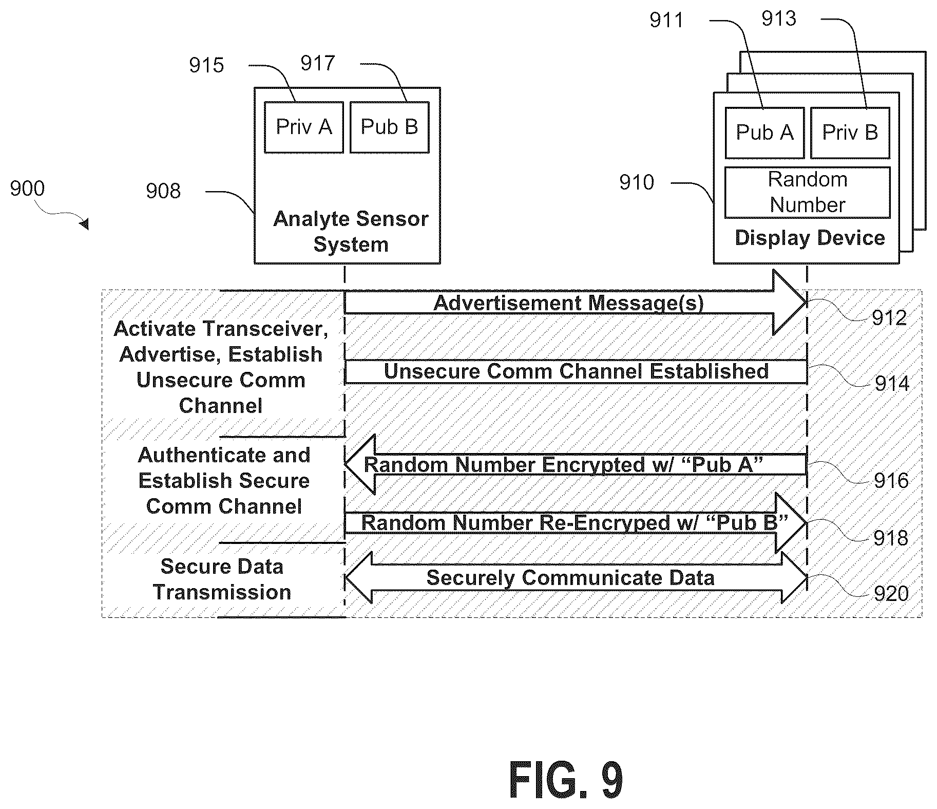 Patent US12350006 Figure 16 – System and method for wireless communication of analyte data