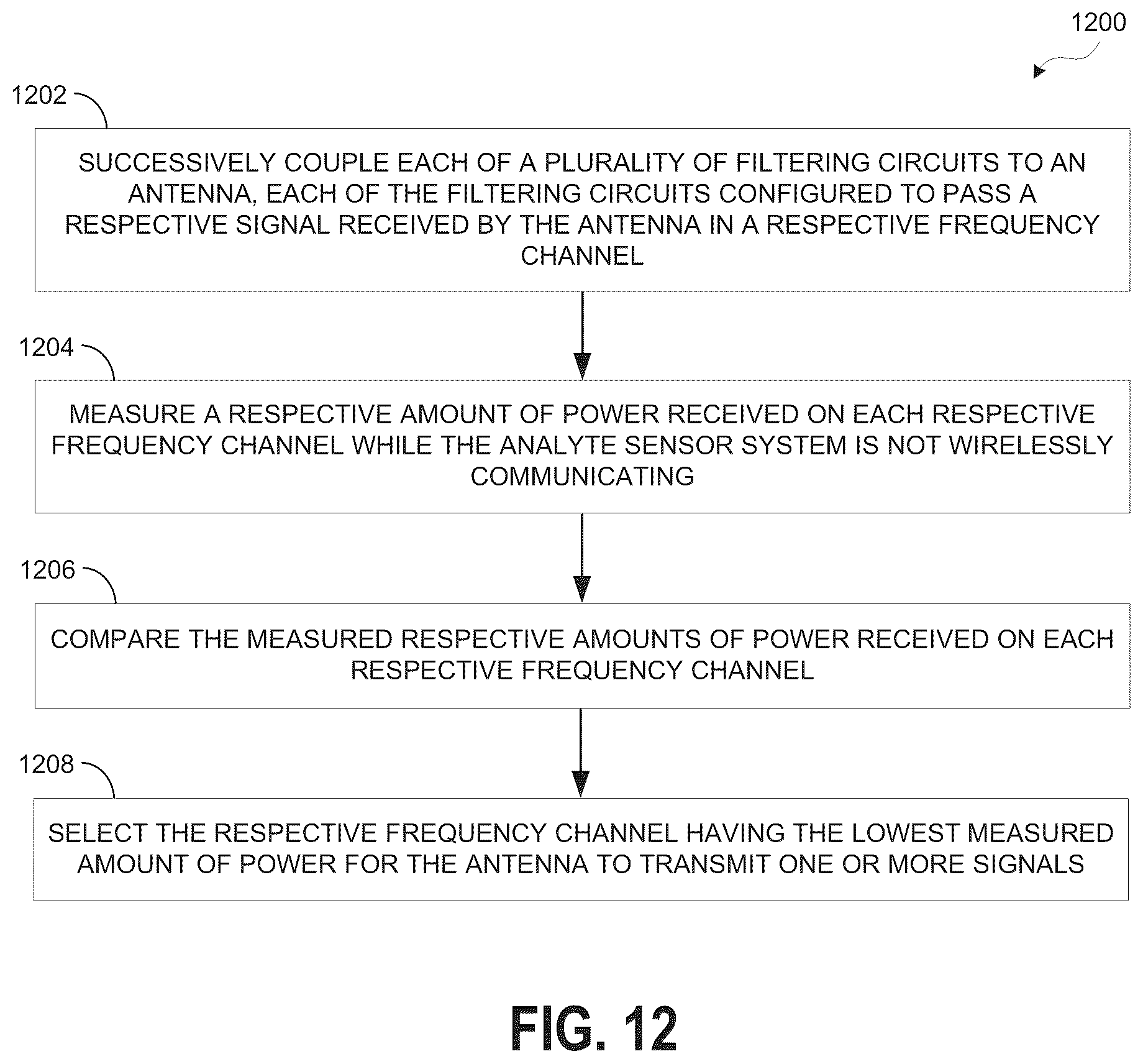 Patent US12350006 Figure 20 – System and method for wireless communication of analyte data