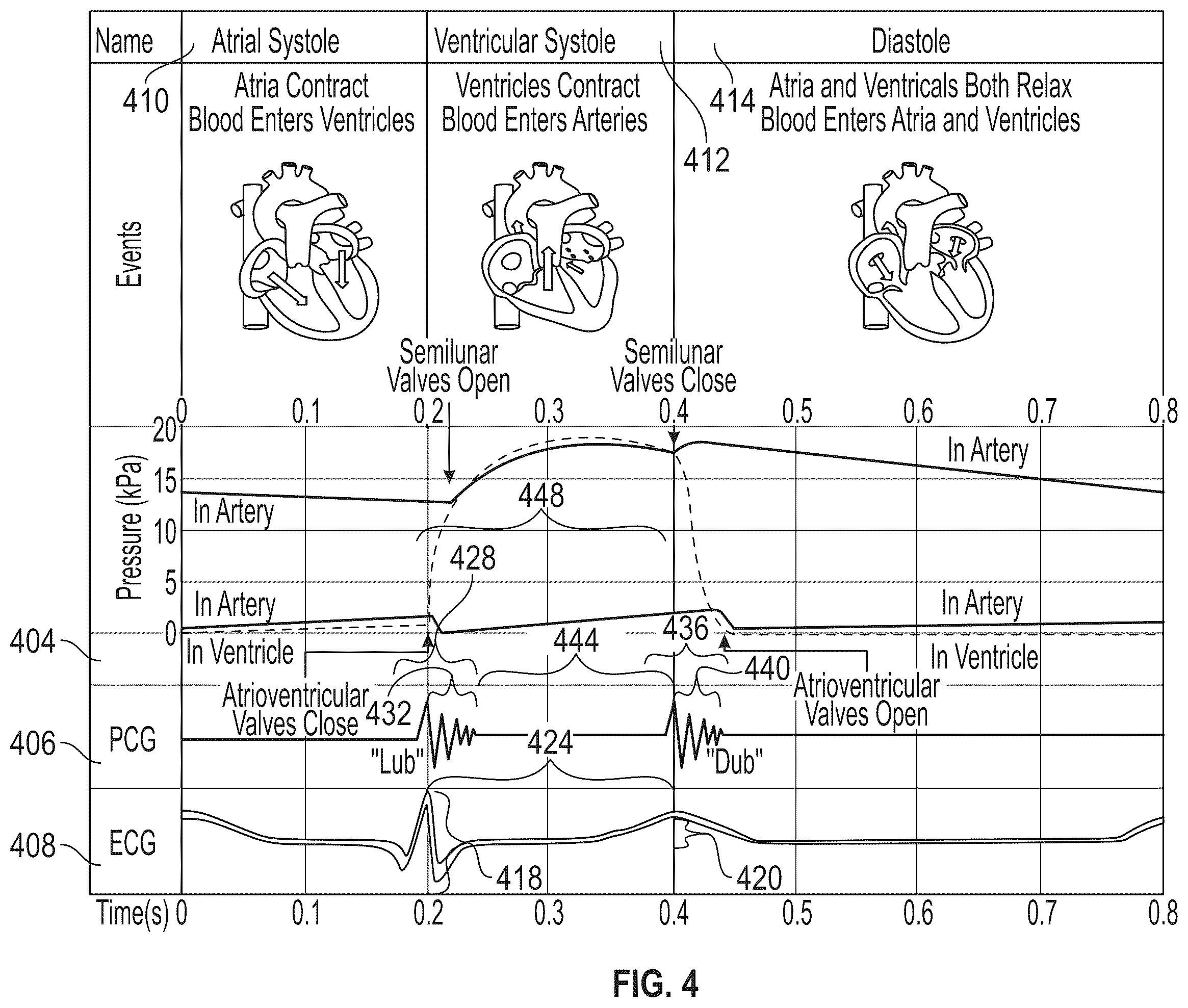 Patent US12350007 Figure 4 – Wearable health monitoring device