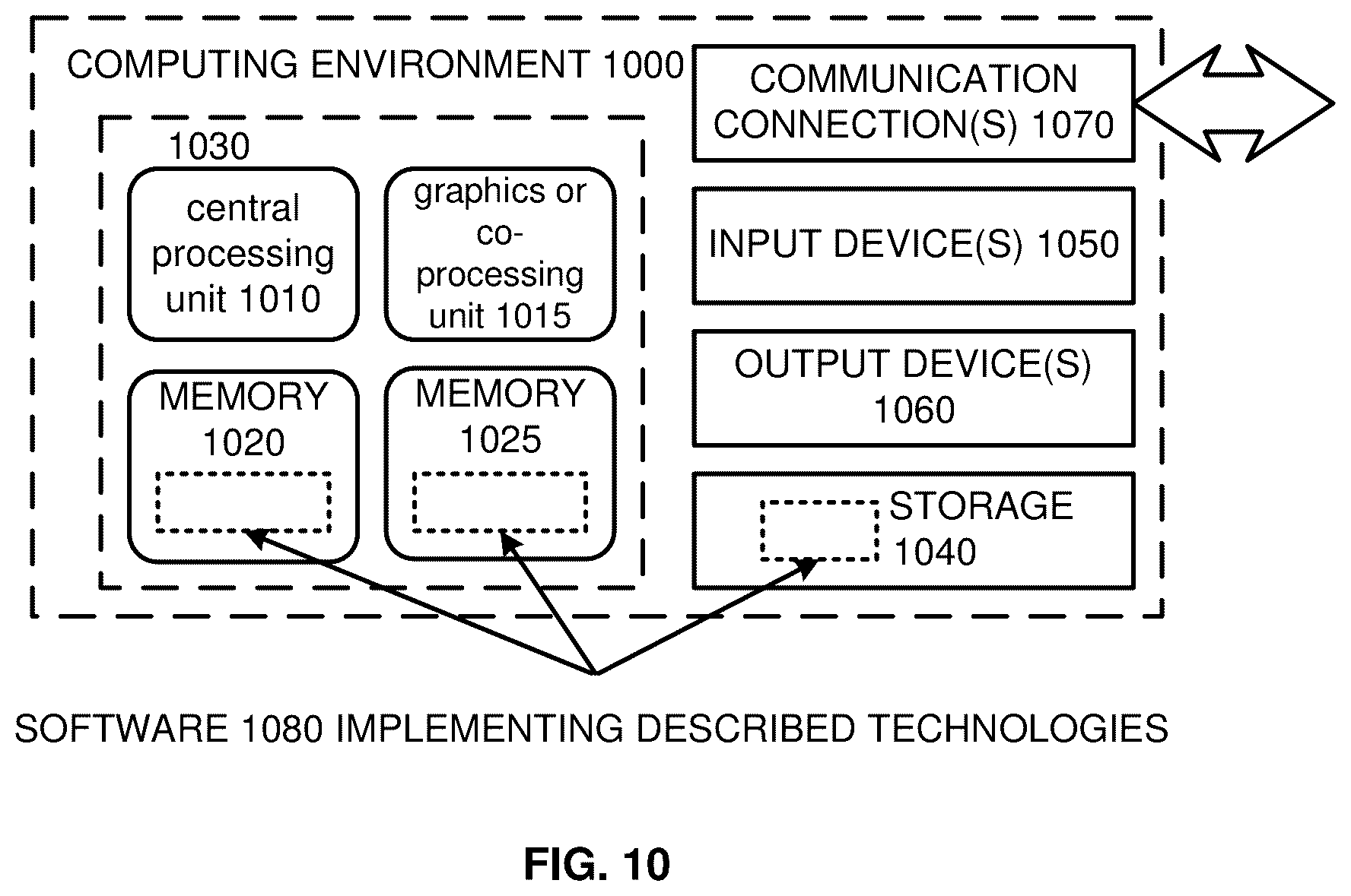 Patent US12350007 Figure 10 – Wearable health monitoring device