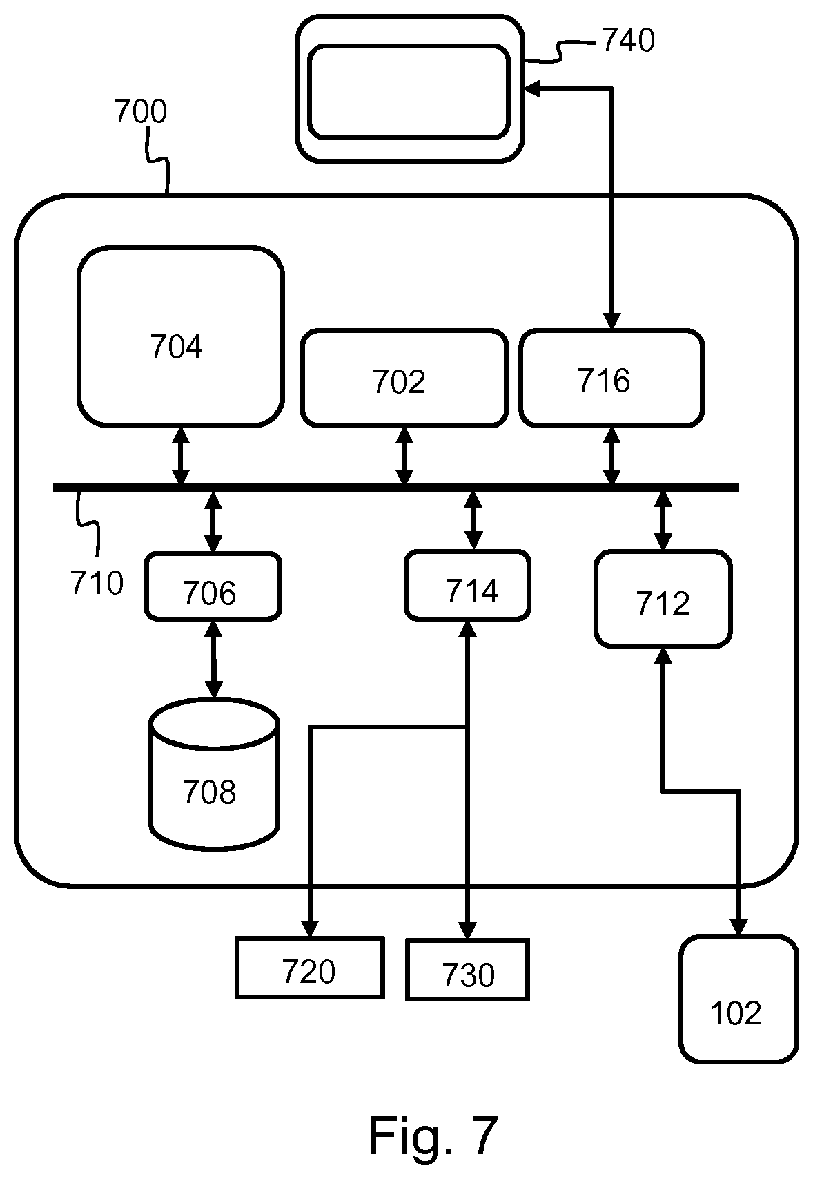 Patent US12350008 Figure 7 – Determination of parametrized characteristics of a tissue