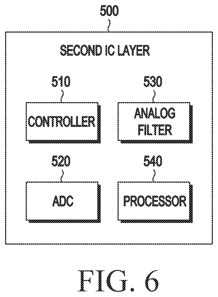 Patent US12350009 Figure 5 – Electronic device including sensor module