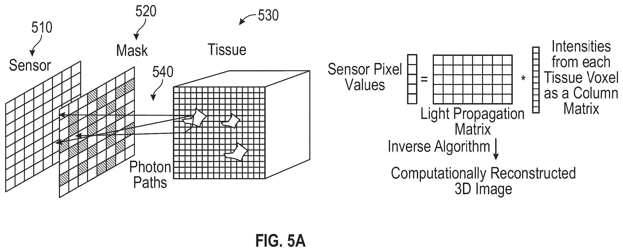 Patent US12350010 Figure 4 – Systems and methods for multimodal neural sensing