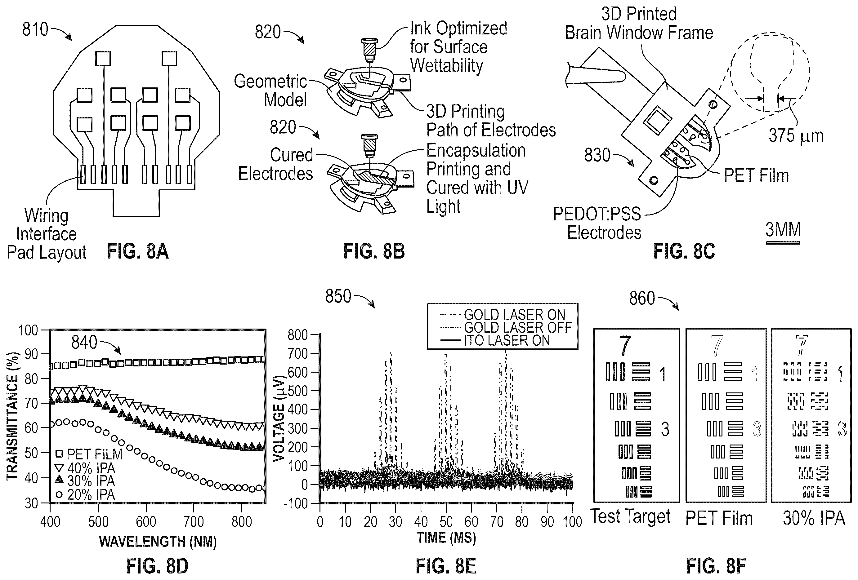 Patent US12350010 Figure 8 – Systems and methods for multimodal neural sensing