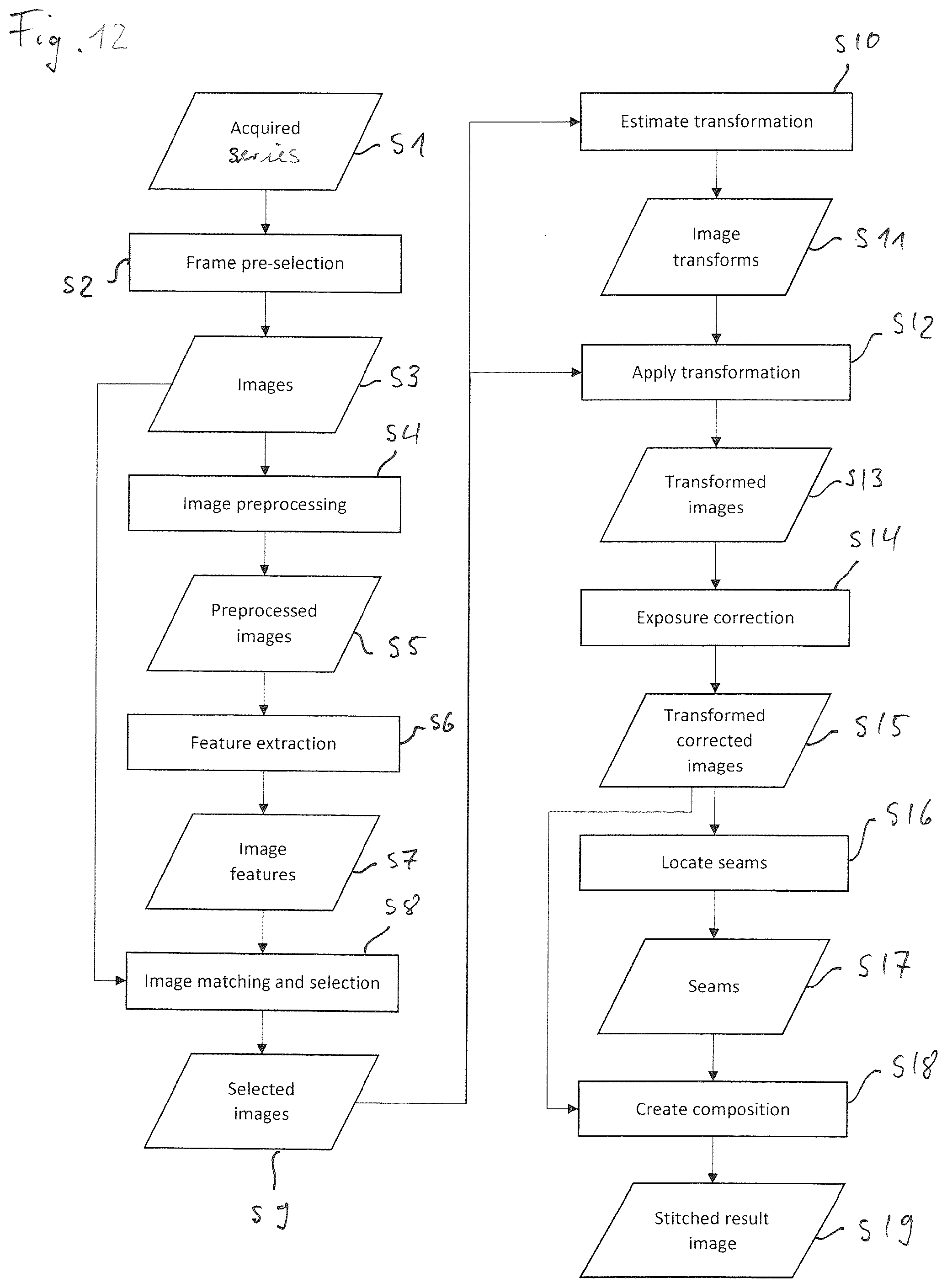 Patent US12350011 Figure 9 – Method of measuring a fluorescence signal, determining a peak frequency map and providing a risk prediction value, image capturing and processing device