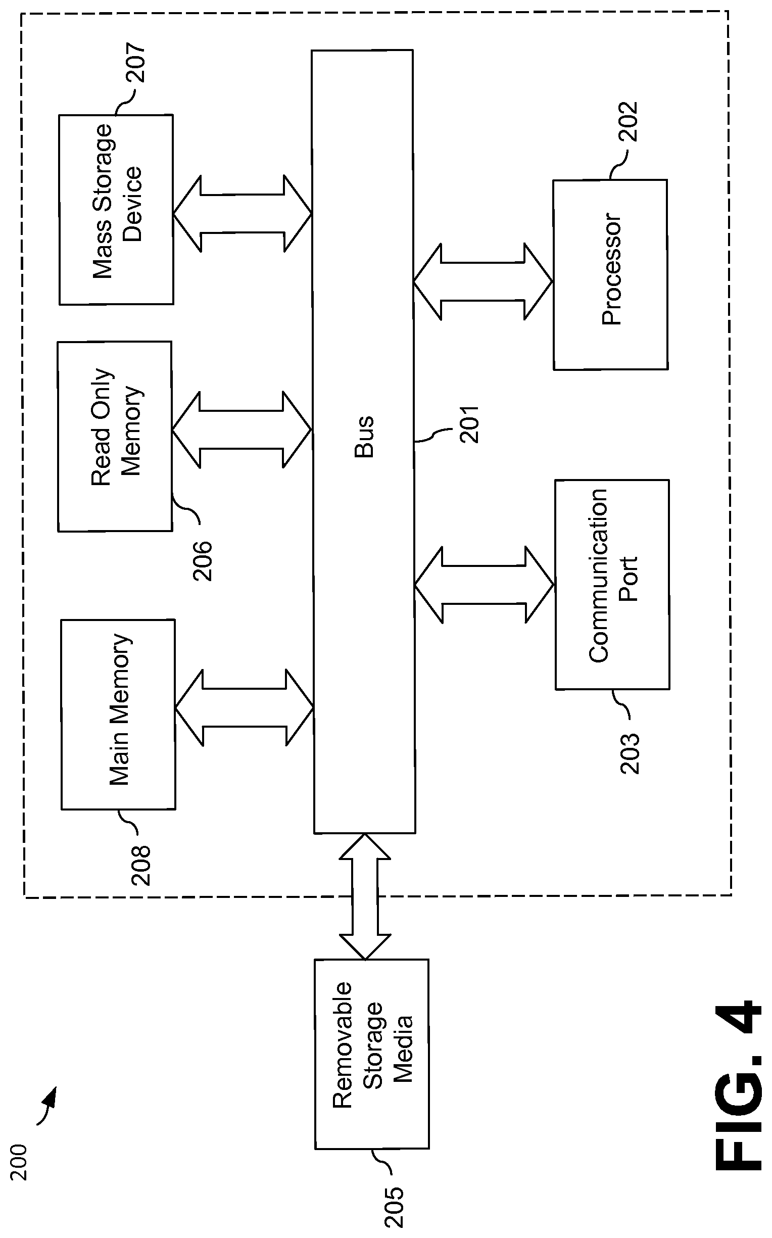 Patent US12350012 Figure 4 – Using PH and SMO2 from a spectral sensor as an indication of subject down time