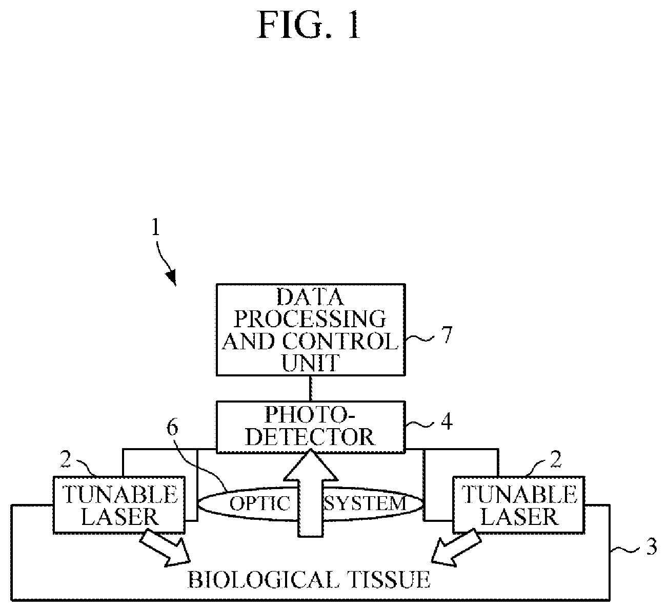 Patent US12350013 Figure 1 – Spectrometer including tunable on-chip laser and spectrum measurement method