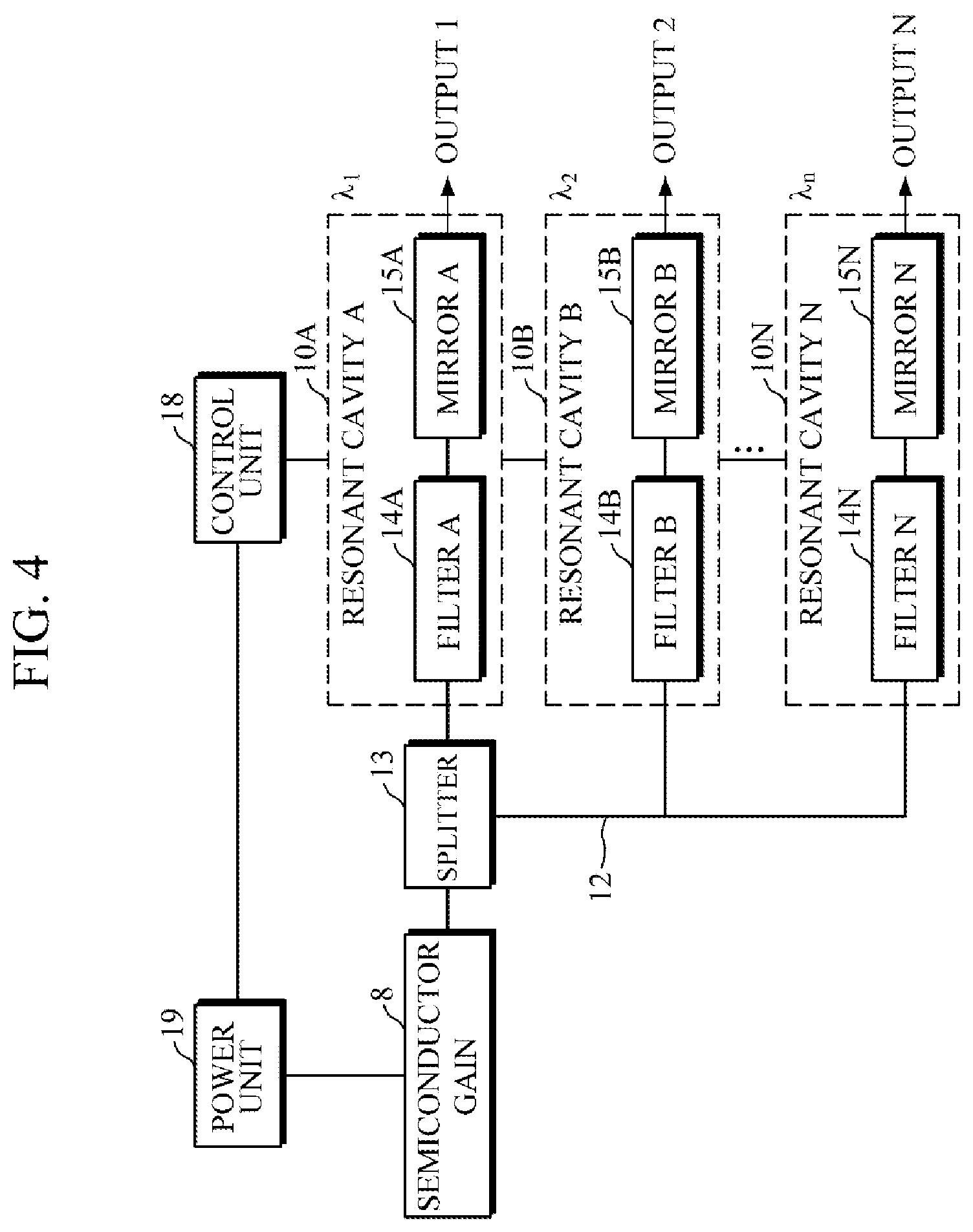Patent US12350013 Figure 5 – Spectrometer including tunable on-chip laser and spectrum measurement method