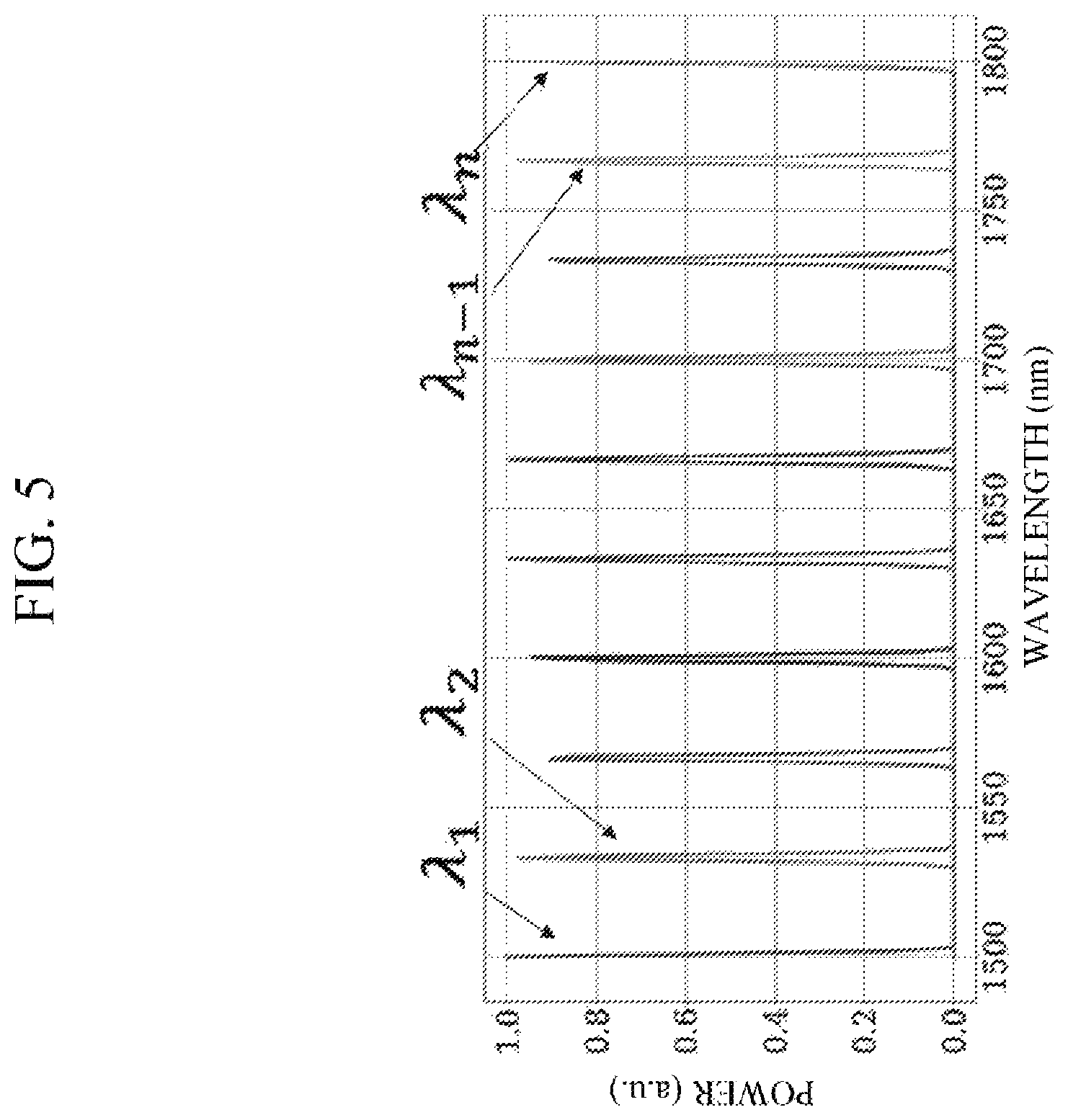 Patent US12350013 Figure 6 – Spectrometer including tunable on-chip laser and spectrum measurement method