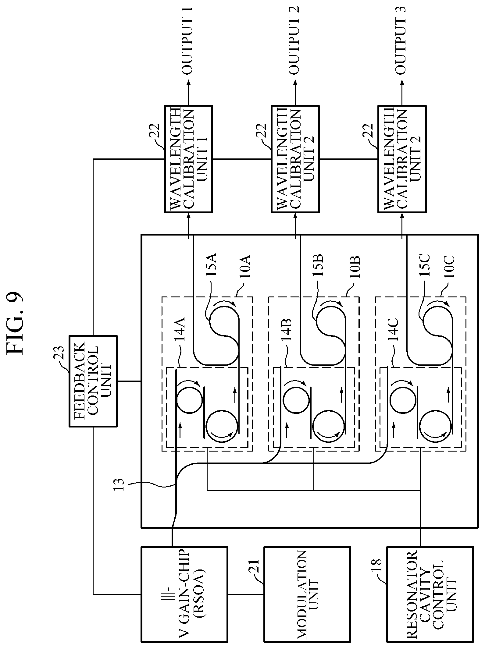 Patent US12350013 Figure 10 – Spectrometer including tunable on-chip laser and spectrum measurement method
