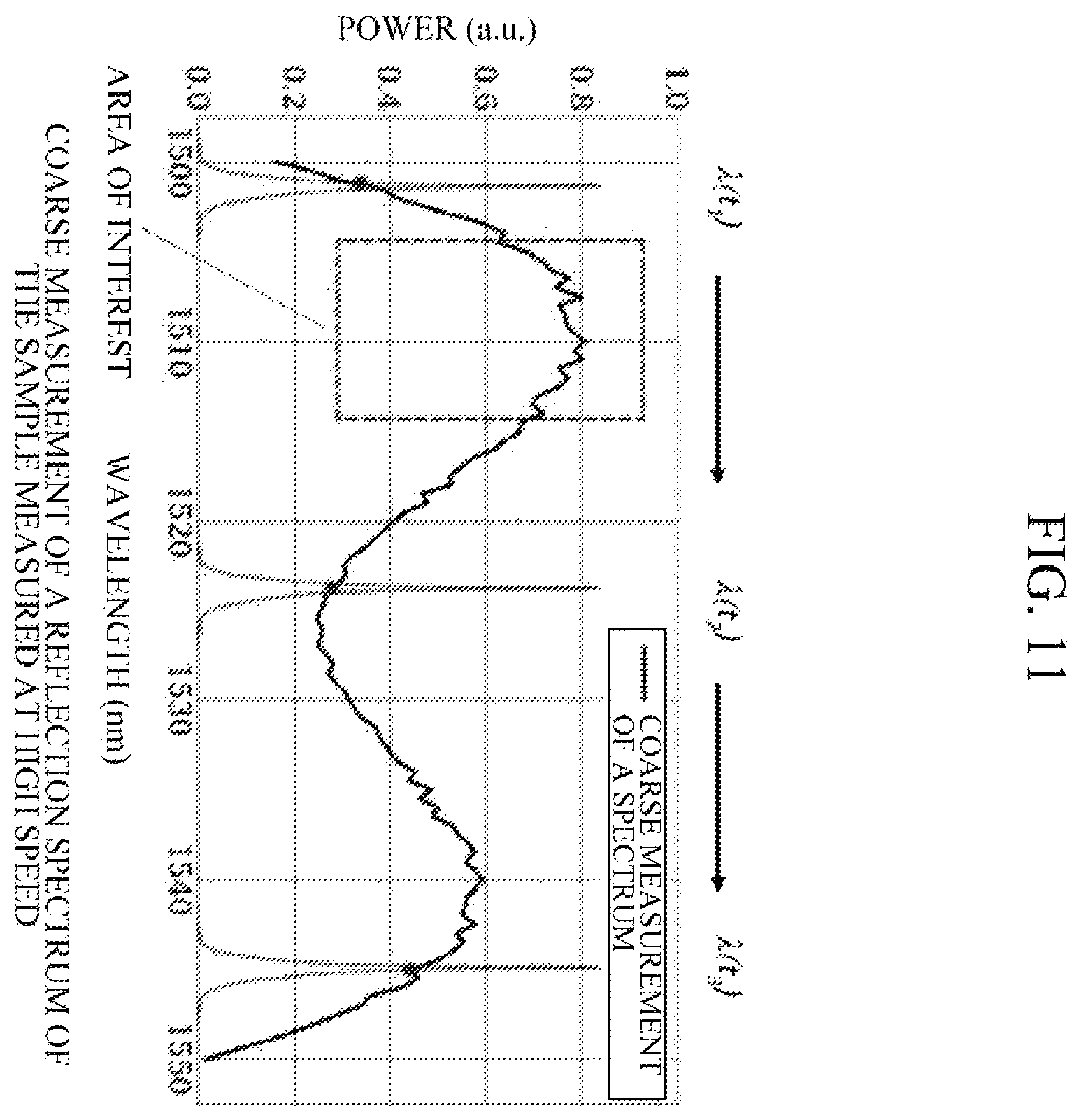 Patent US12350013 Figure 12 – Spectrometer including tunable on-chip laser and spectrum measurement method