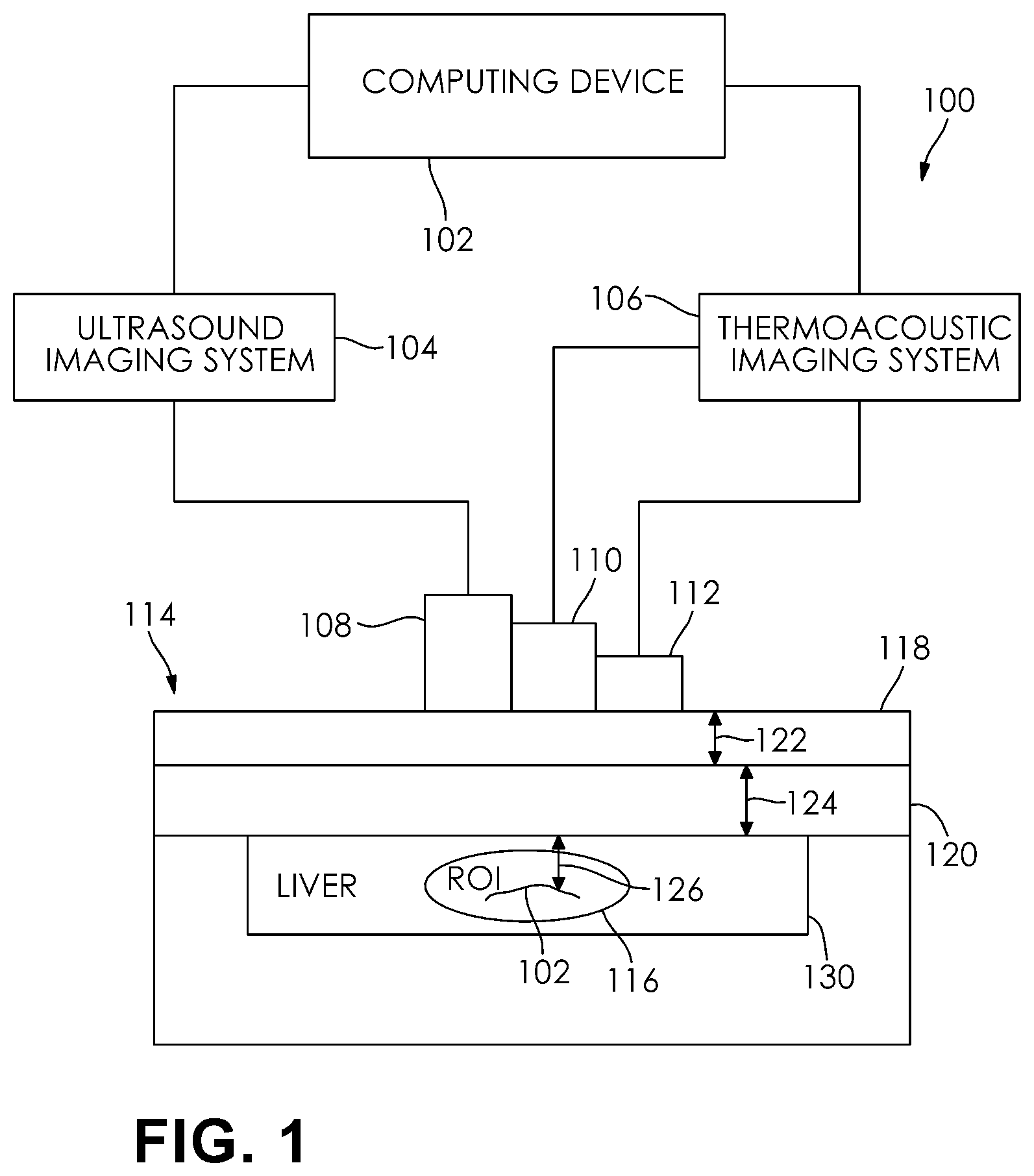 Patent US12350015 Figure 1 – Radio frequency applicator