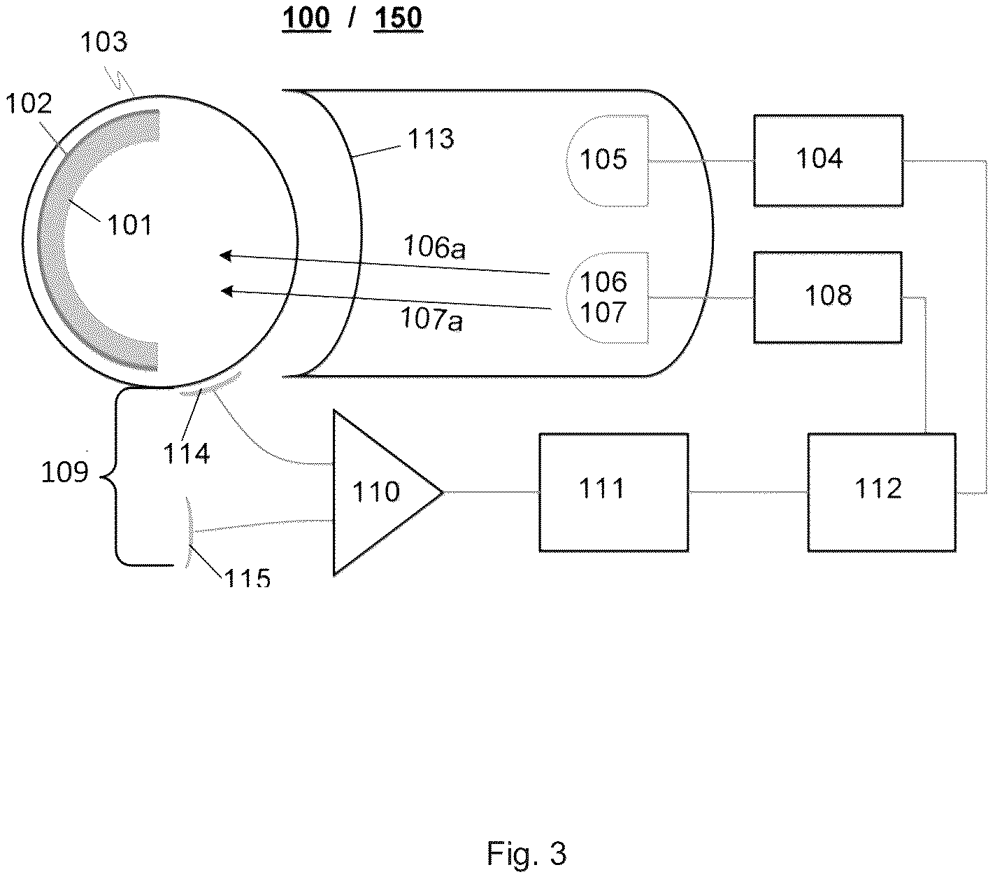 Patent US12350017 Figure 2 – Method and device for determining changes in retinal and/or brain temperature