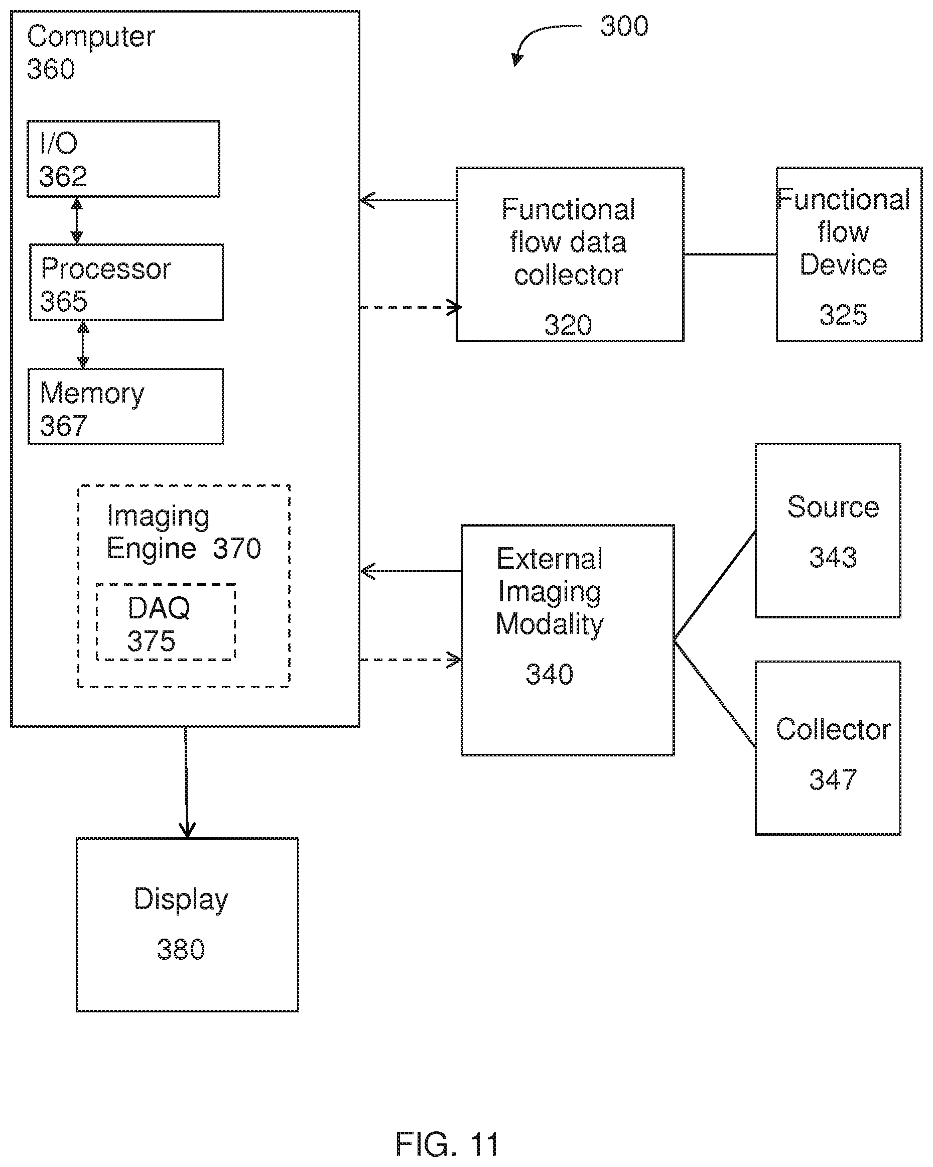 Patent US12350018 Figure 10 – Systems and methods for diagnosing coronary microvascular disease