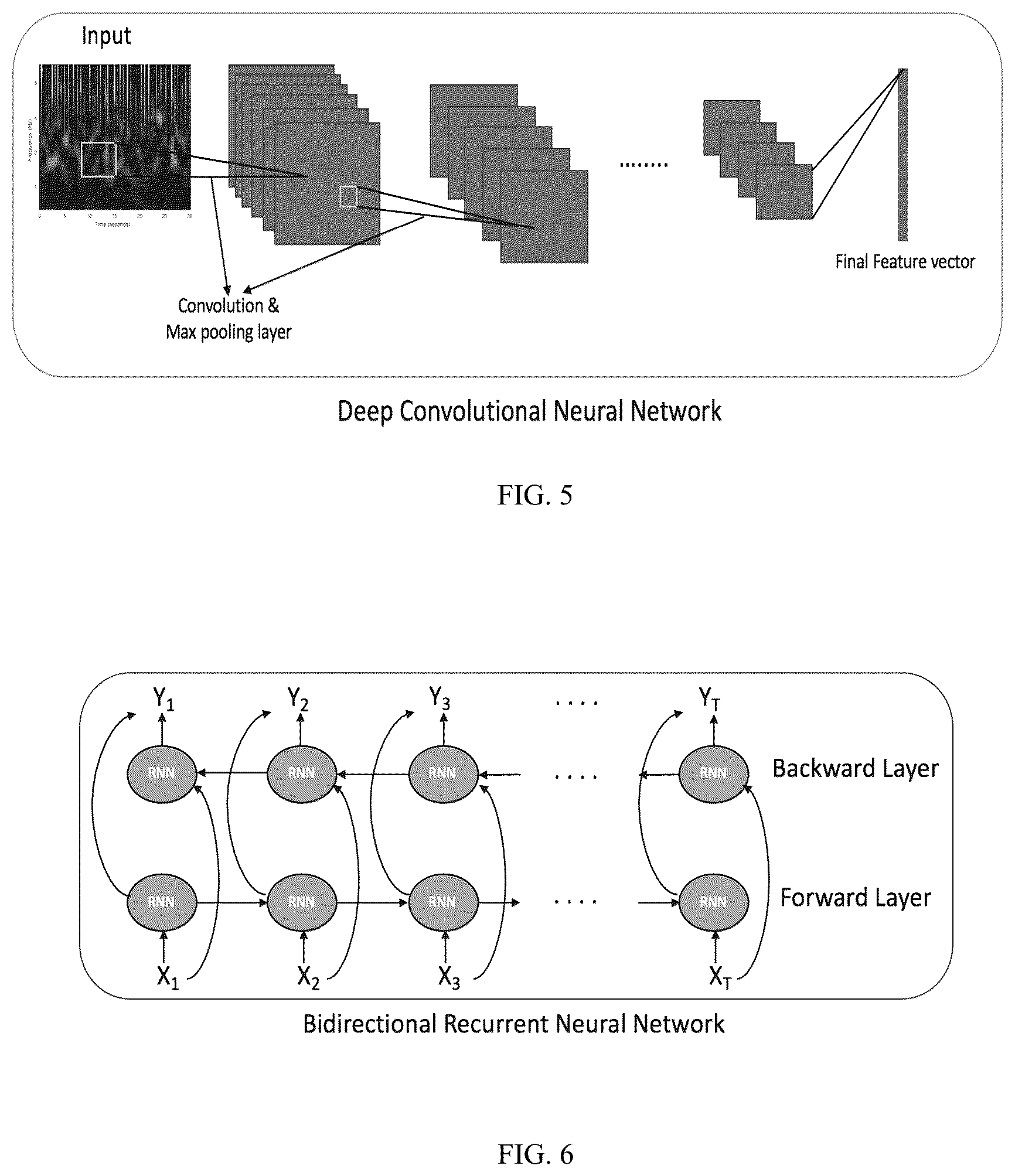 Patent US12350019 Figure 5 – Methods and systems for determining abnormal cardiac activity