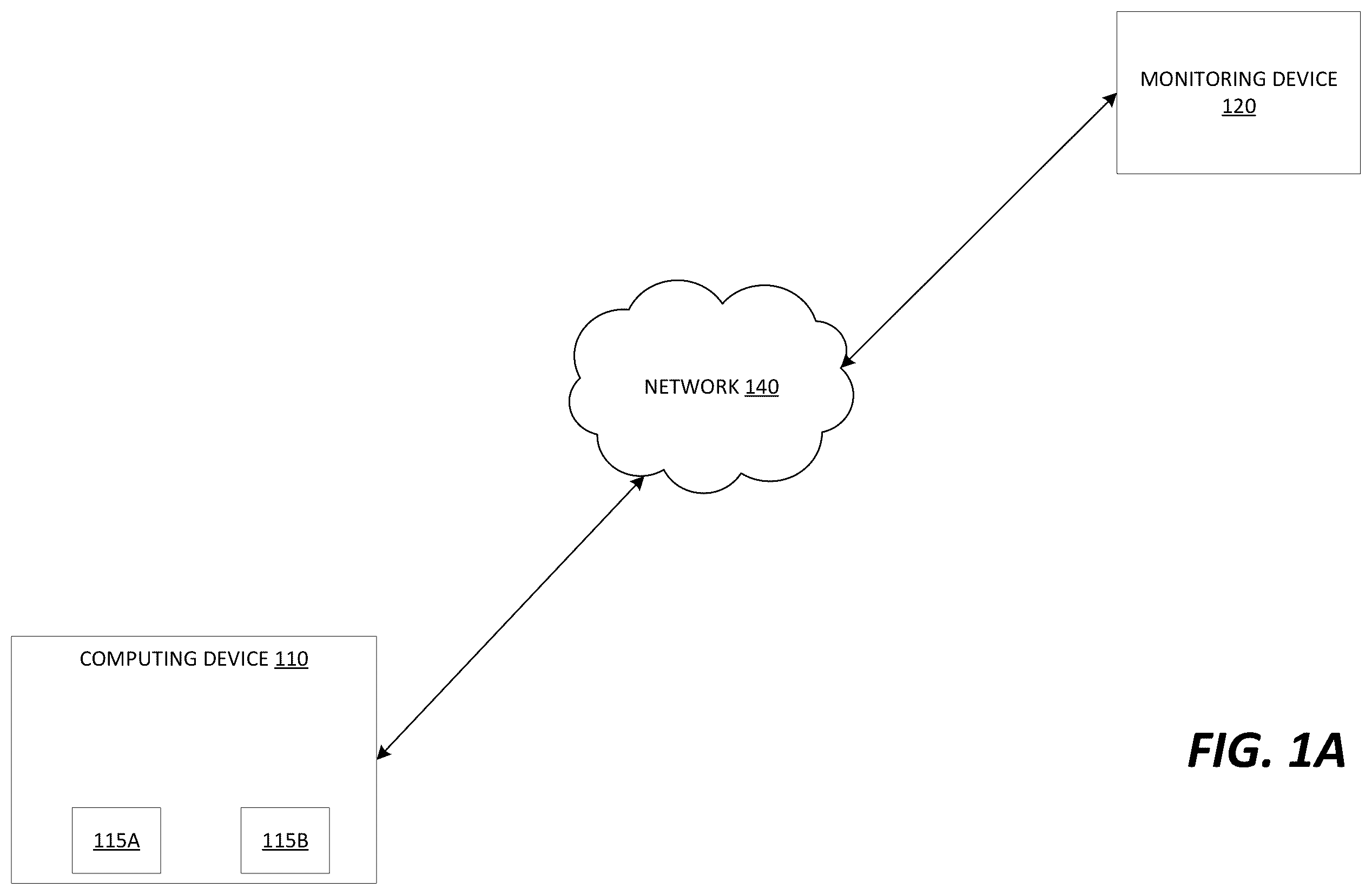 Patent US12350020 Figure 1 – Multi-parameter monitoring device