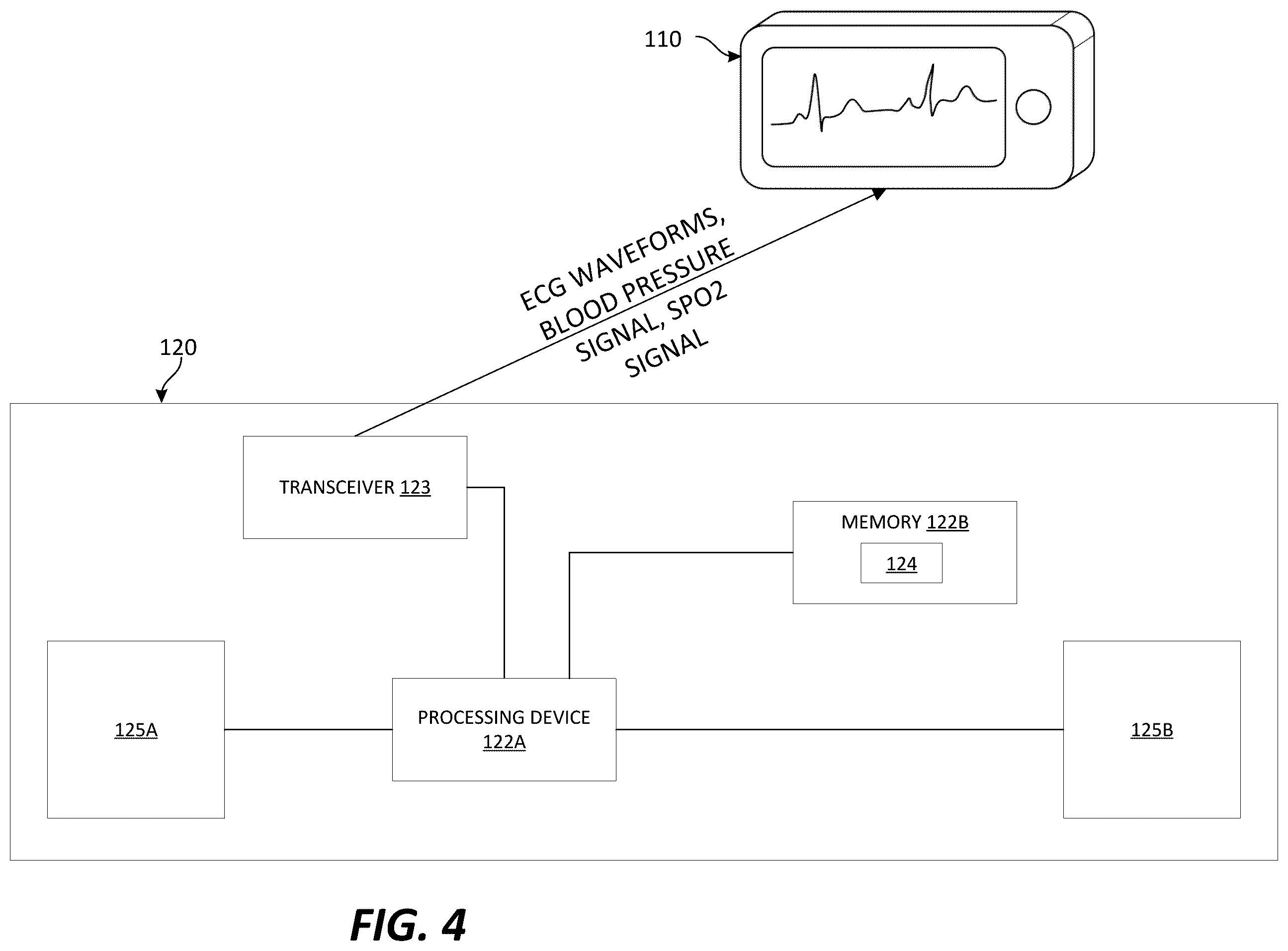 Patent US12350020 Figure 8 – Multi-parameter monitoring device