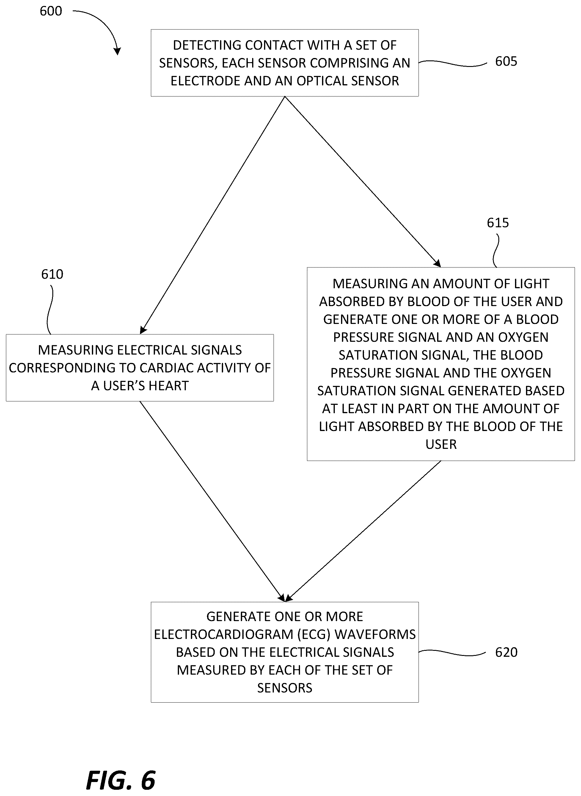 Patent US12350020 Figure 11 – Multi-parameter monitoring device