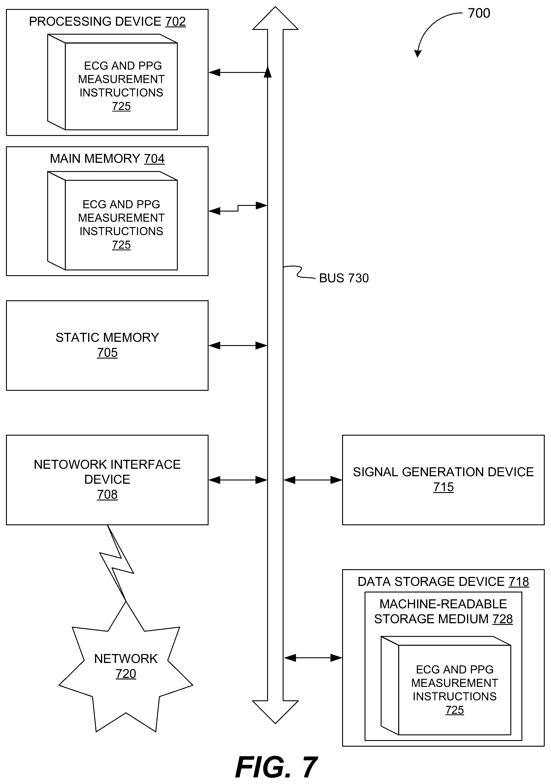 Patent US12350020 Figure 12 – Multi-parameter monitoring device