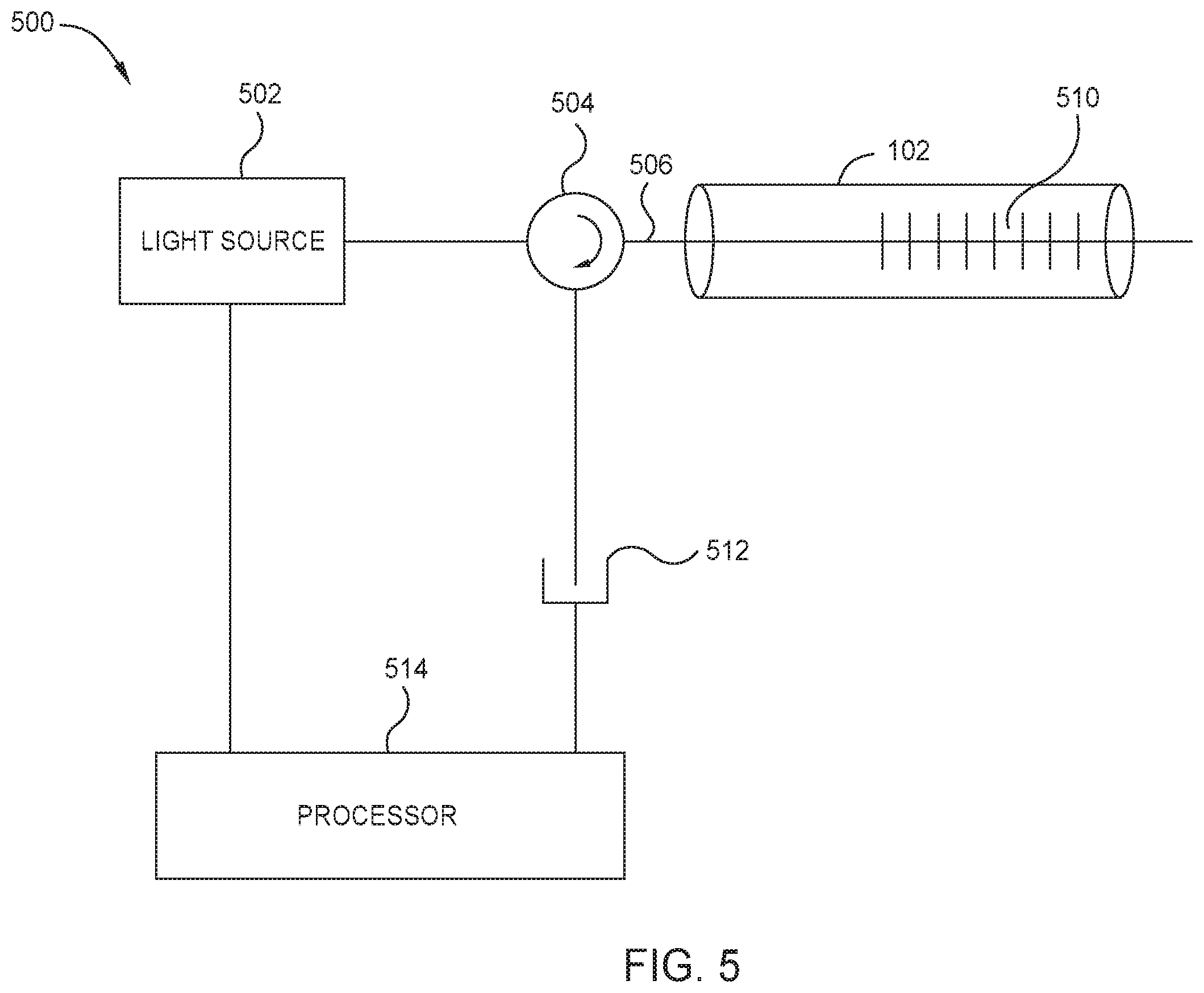 Patent US12350021 Figure 4 – Non-barometric determination of hemodynamic effects of cardiac arrhythmias using signals sensed by an implantable device