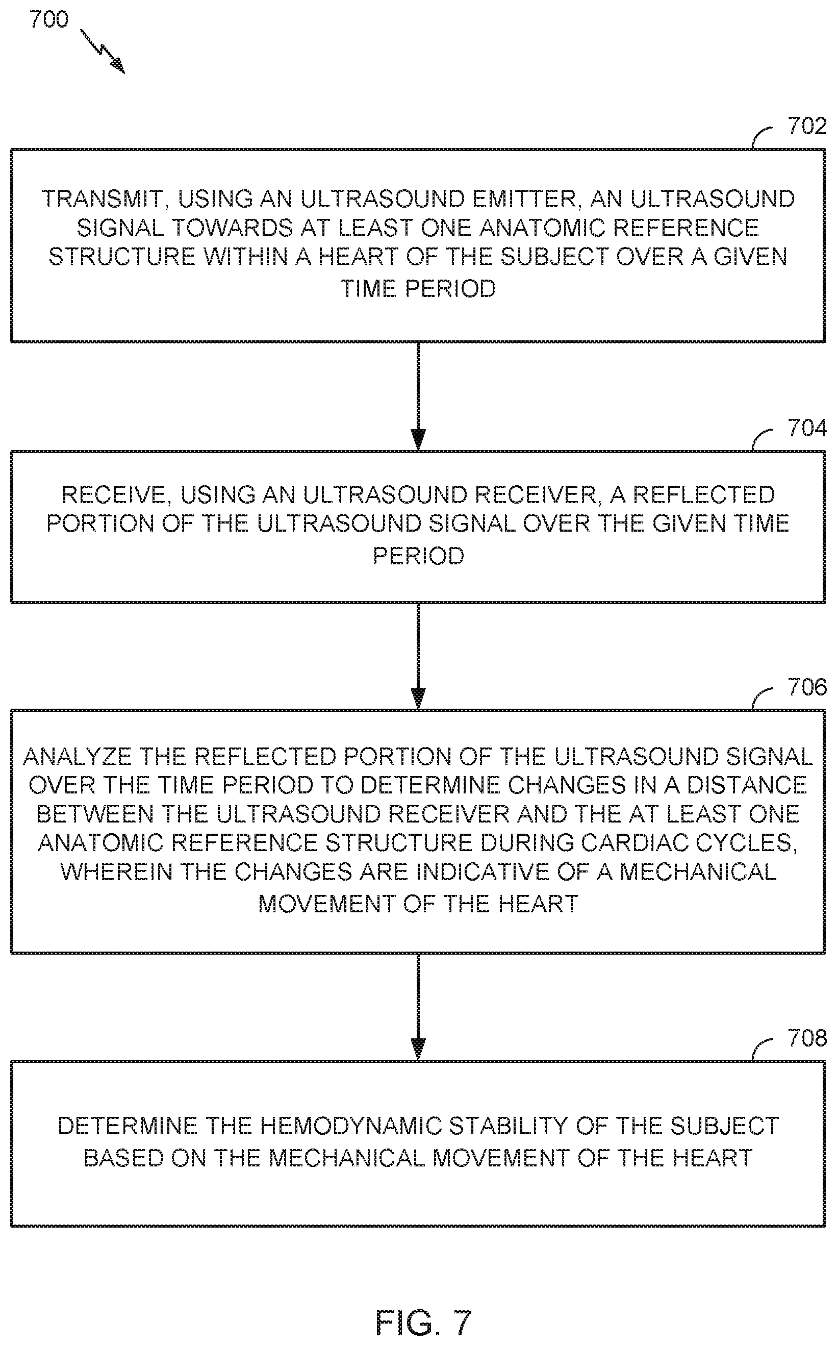 Patent US12350021 Figure 8 – Non-barometric determination of hemodynamic effects of cardiac arrhythmias using signals sensed by an implantable device