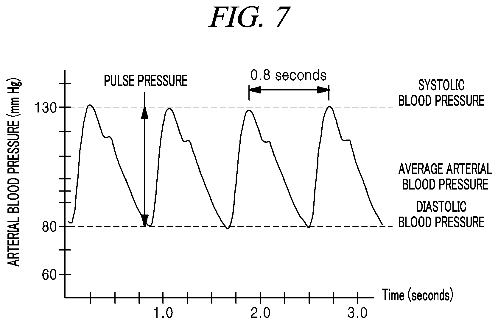 Patent US12350022 Figure 12 – Sensor module for measuring blood pressure, and wrist-wearable portable blood pressure measurement device using same