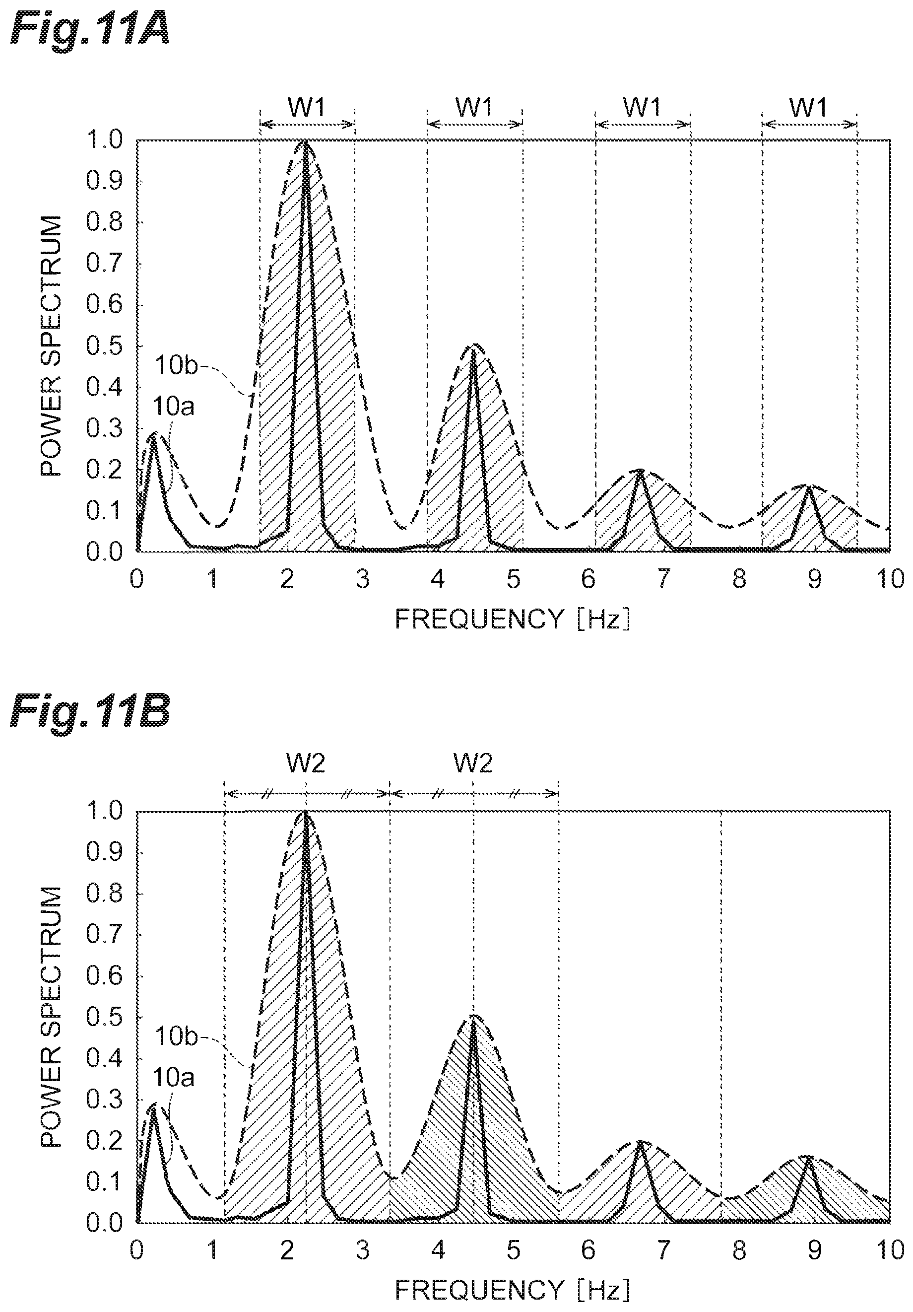 Patent US12350023 Figure 11 – Viscoelasticity characteristics acquisition device, viscoelasticity characteristics acquisition method, viscoelasticity characteristics acquisition program, and recording medium recording said program