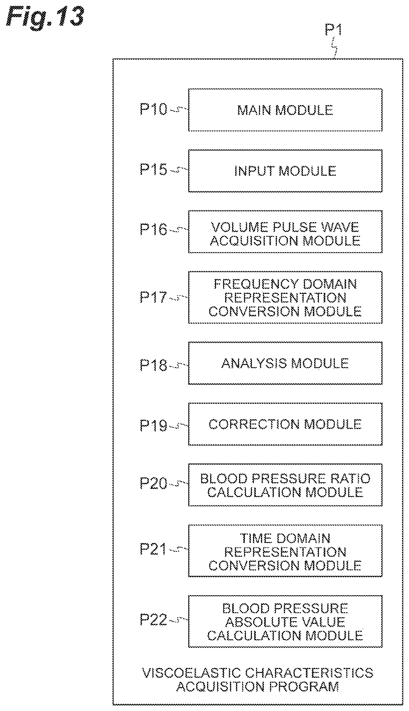 Patent US12350023 Figure 13 – Viscoelasticity characteristics acquisition device, viscoelasticity characteristics acquisition method, viscoelasticity characteristics acquisition program, and recording medium recording said program