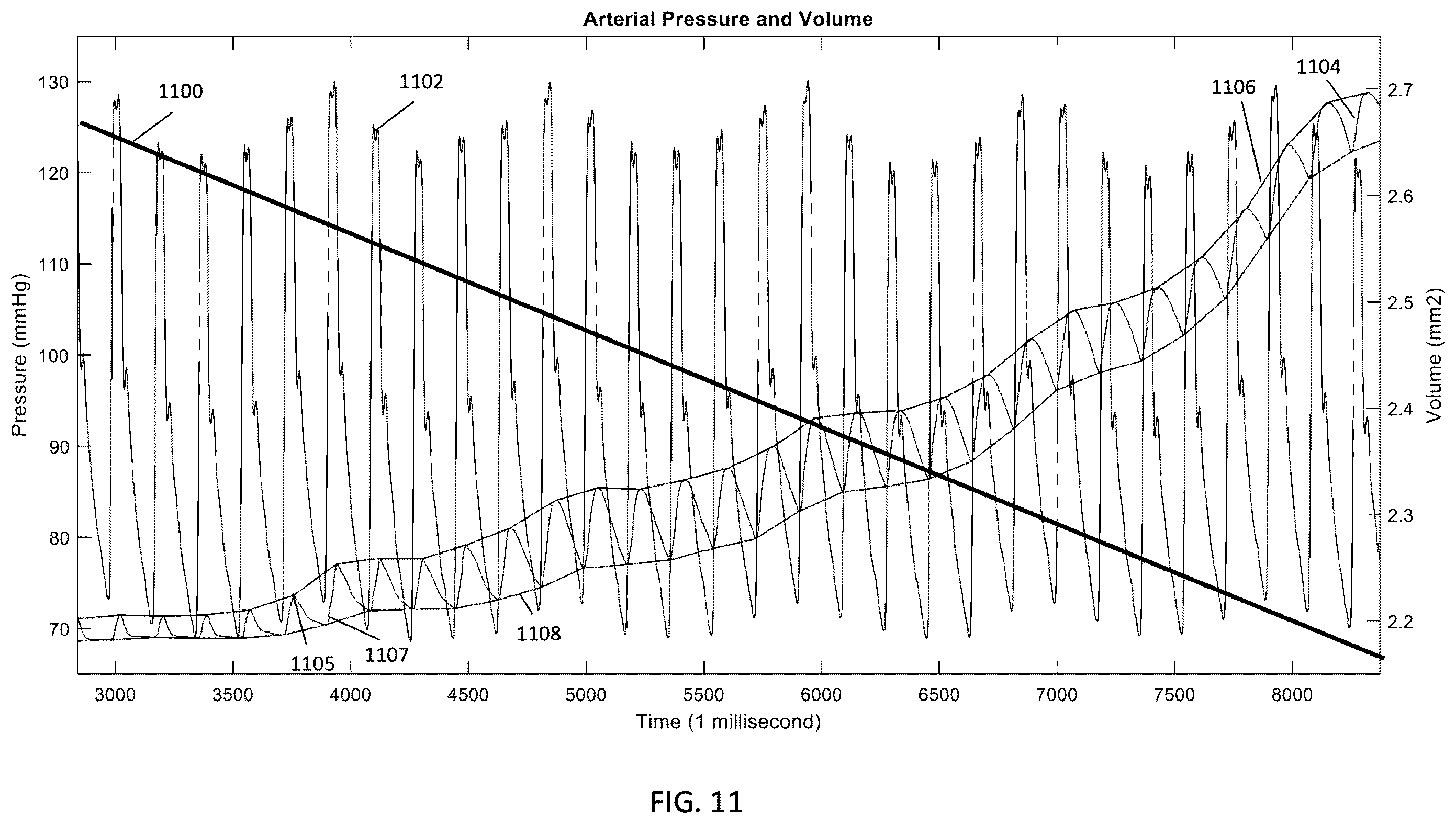 Patent US12350025 Figure 13 – Optical-based oscillometry blood pressure measurement device