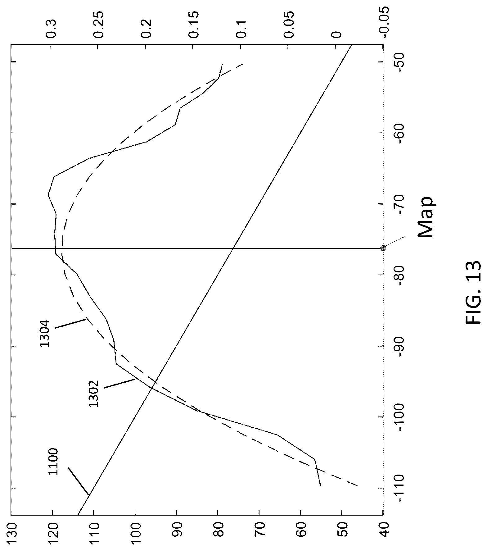 Patent US12350025 Figure 15 – Optical-based oscillometry blood pressure measurement device