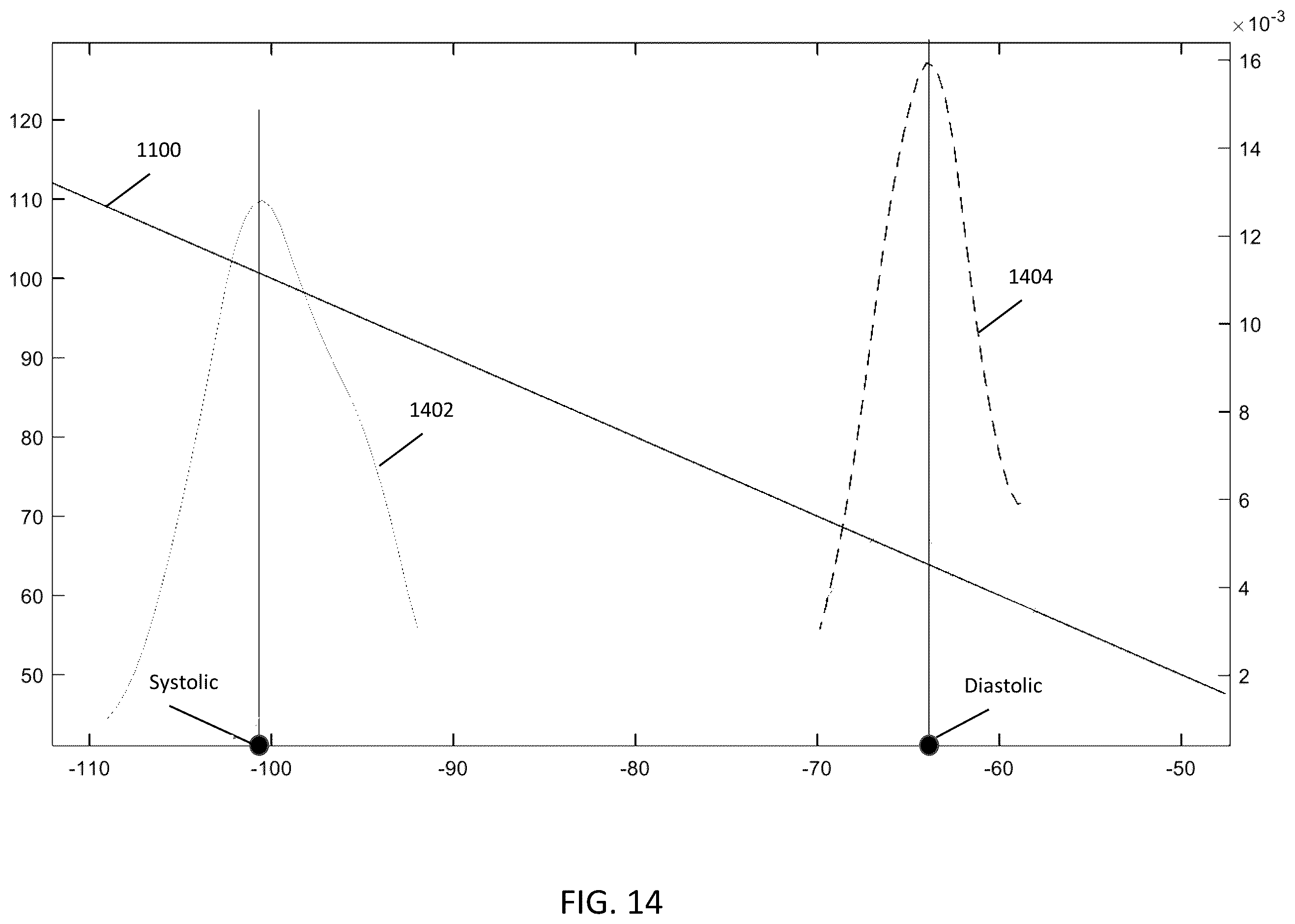 Patent US12350025 Figure 16 – Optical-based oscillometry blood pressure measurement device