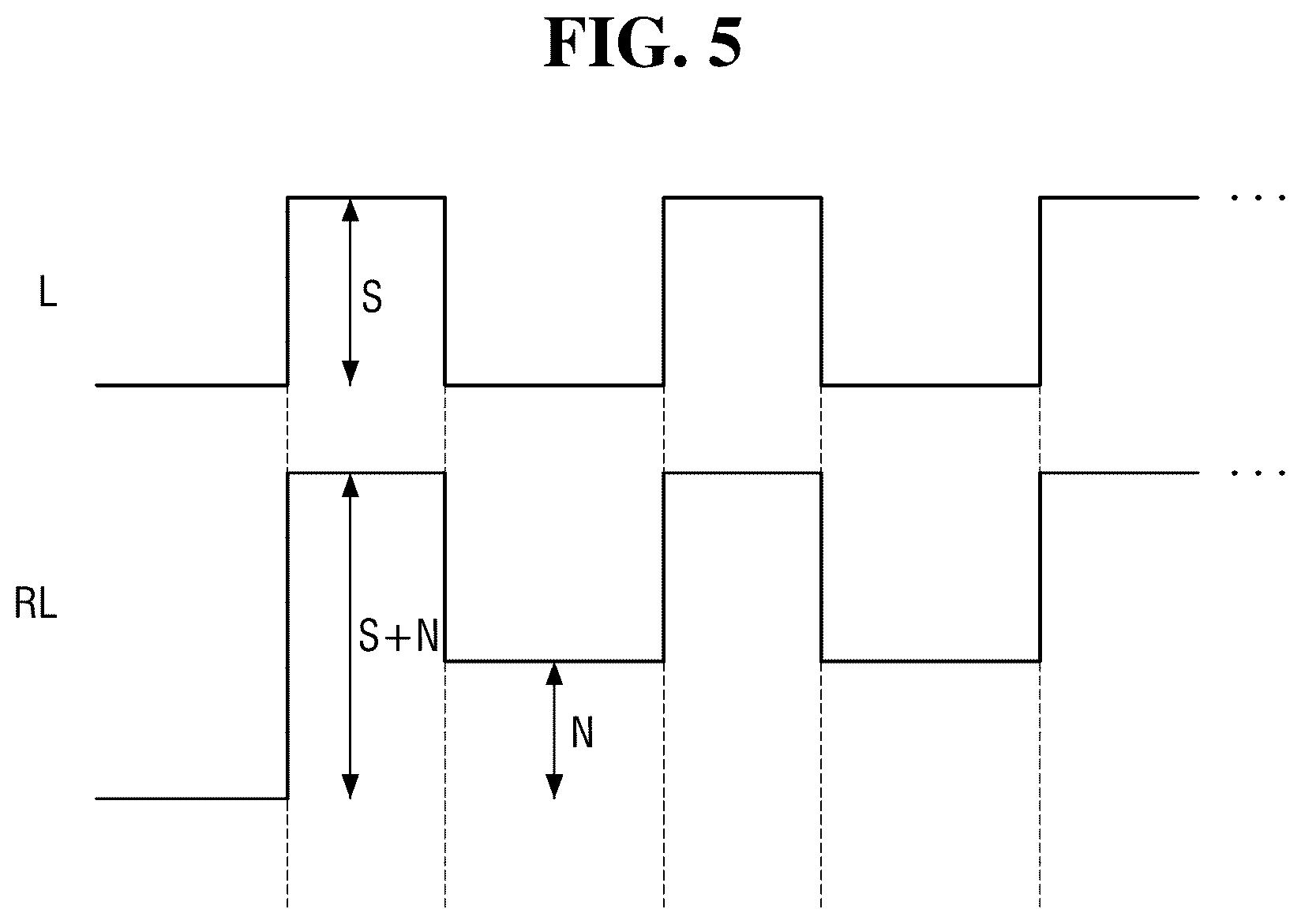 Patent US12350026 Figure 5 – Photoplethysmography sensor and semiconductor device including the same