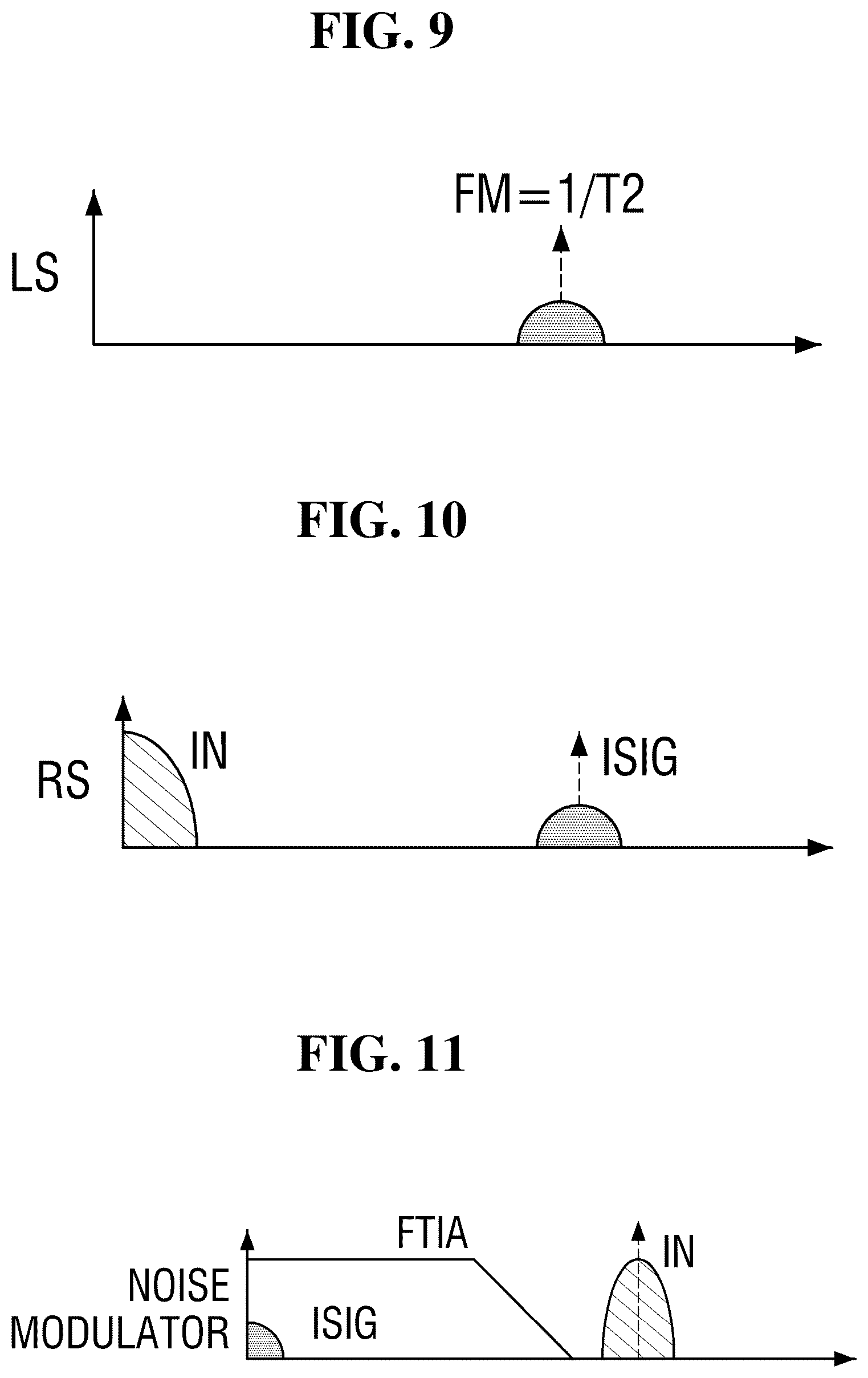 Patent US12350026 Figure 9 – Photoplethysmography sensor and semiconductor device including the same