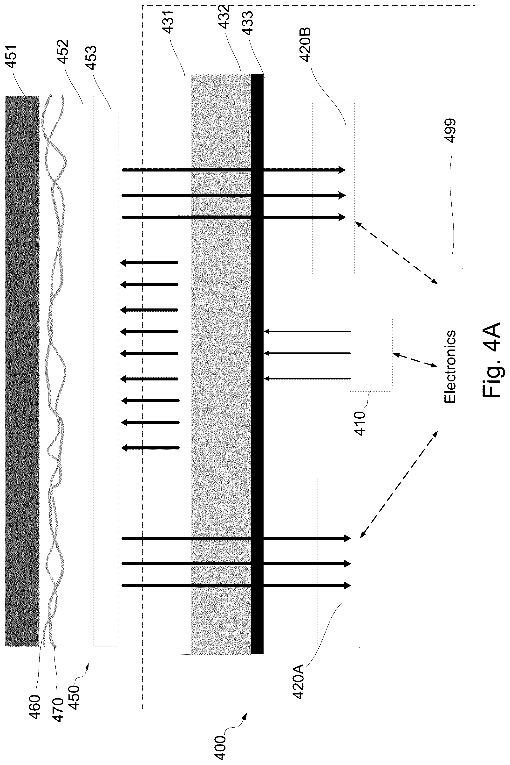 Patent US12350027 Figure 5 – Erbium doped glass for optical amplification in detecting a photoplethysmography