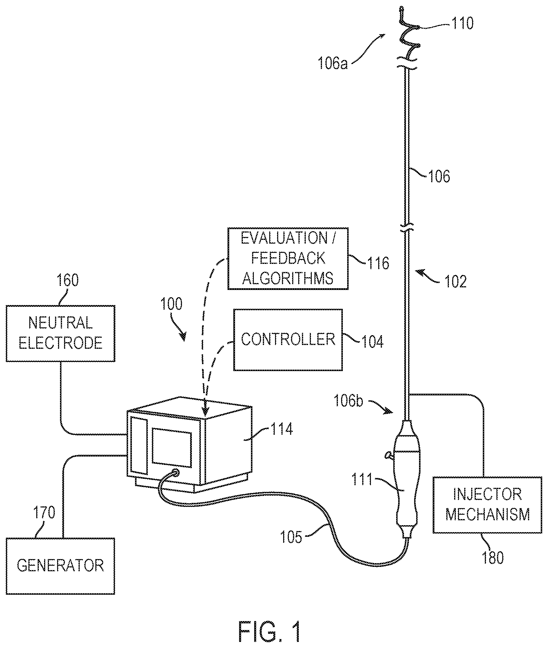 Patent US12350028 Figure 1 – Systems and methods for assessing efficacy of renal neuromodulation therapy