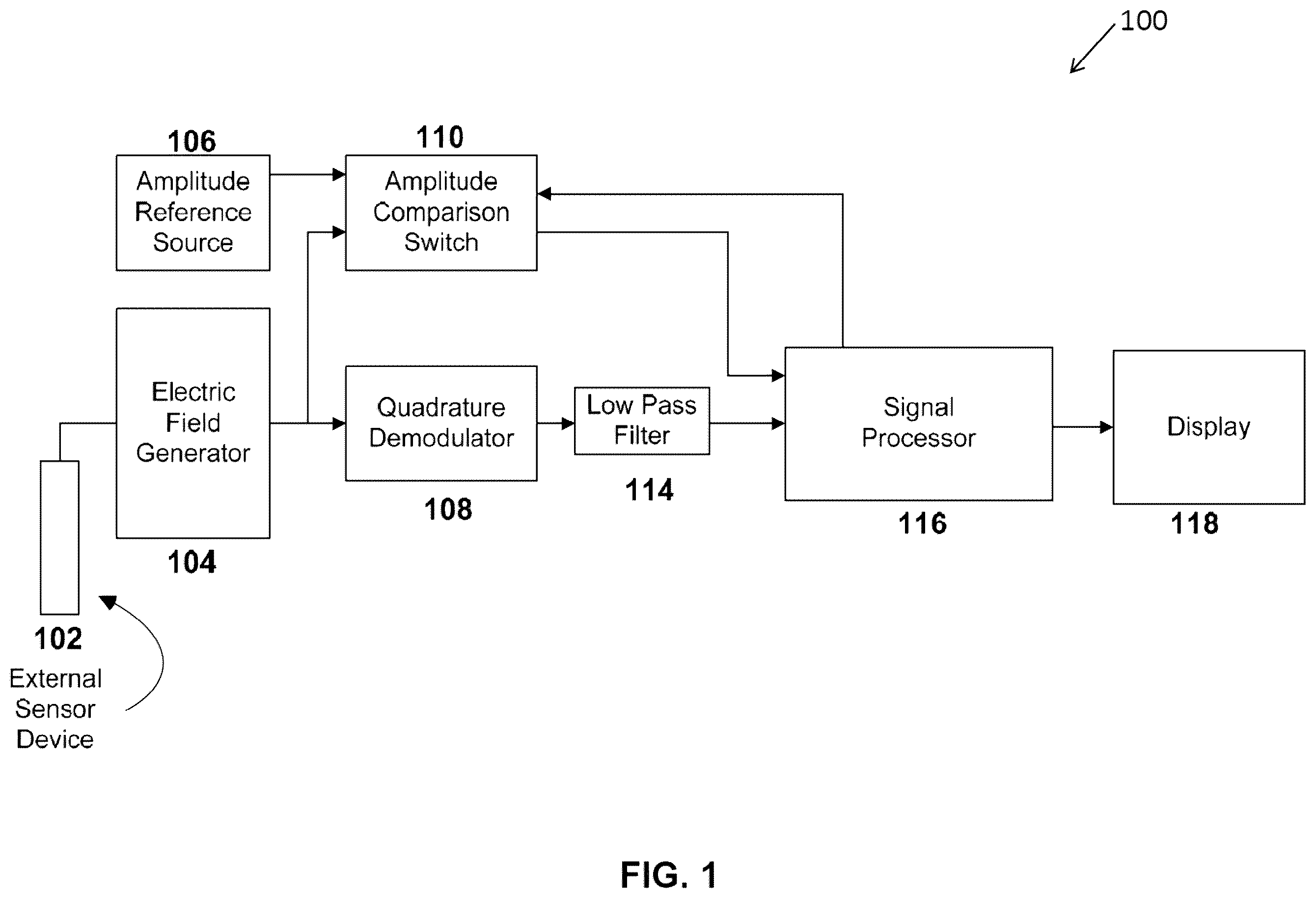 Patent US12350029 Figure 1 – Computation of parameters of a body using an electric field