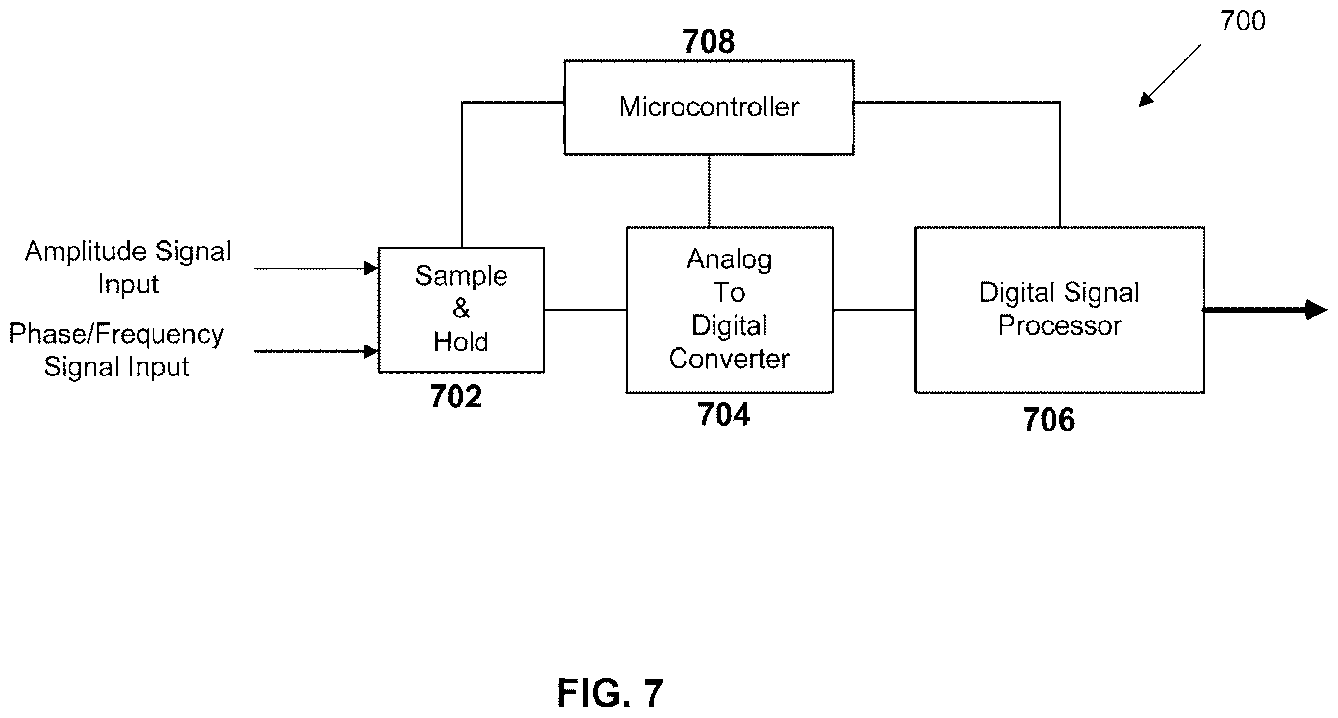 Patent US12350029 Figure 7 – Computation of parameters of a body using an electric field