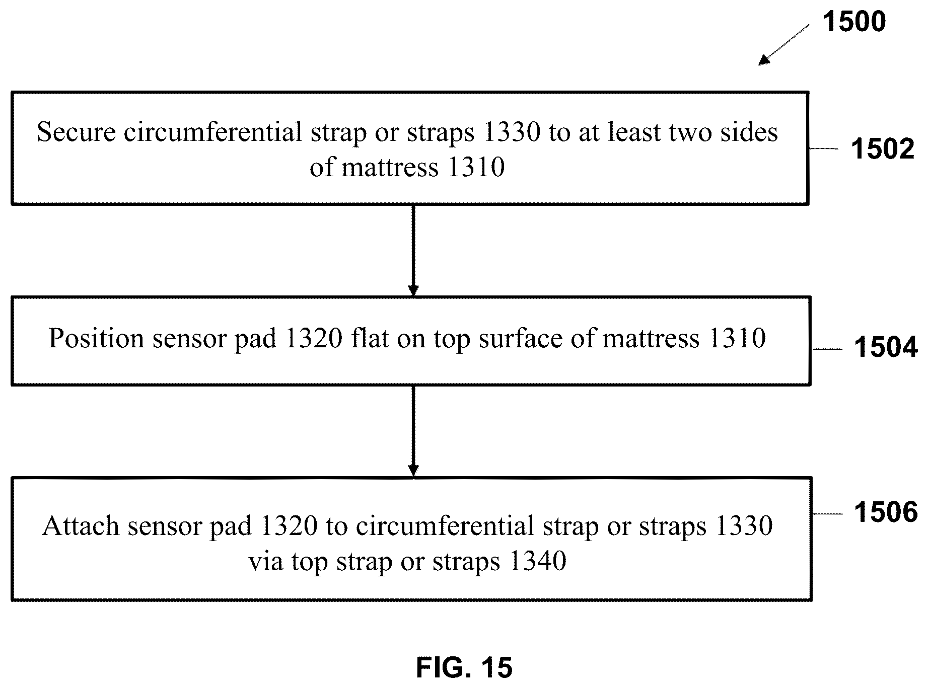 Patent US12350029 Figure 15 – Computation of parameters of a body using an electric field