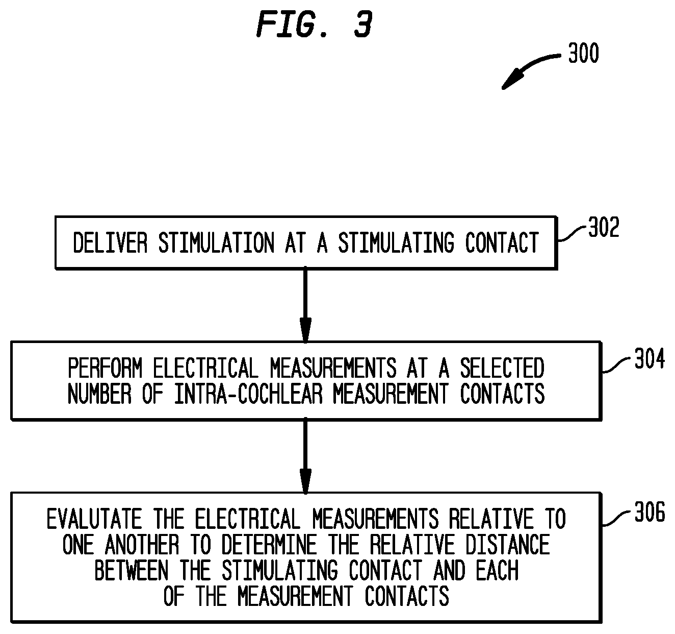 Patent US12350030 Figure 5 – Event detection in an implantable auditory prosthesis