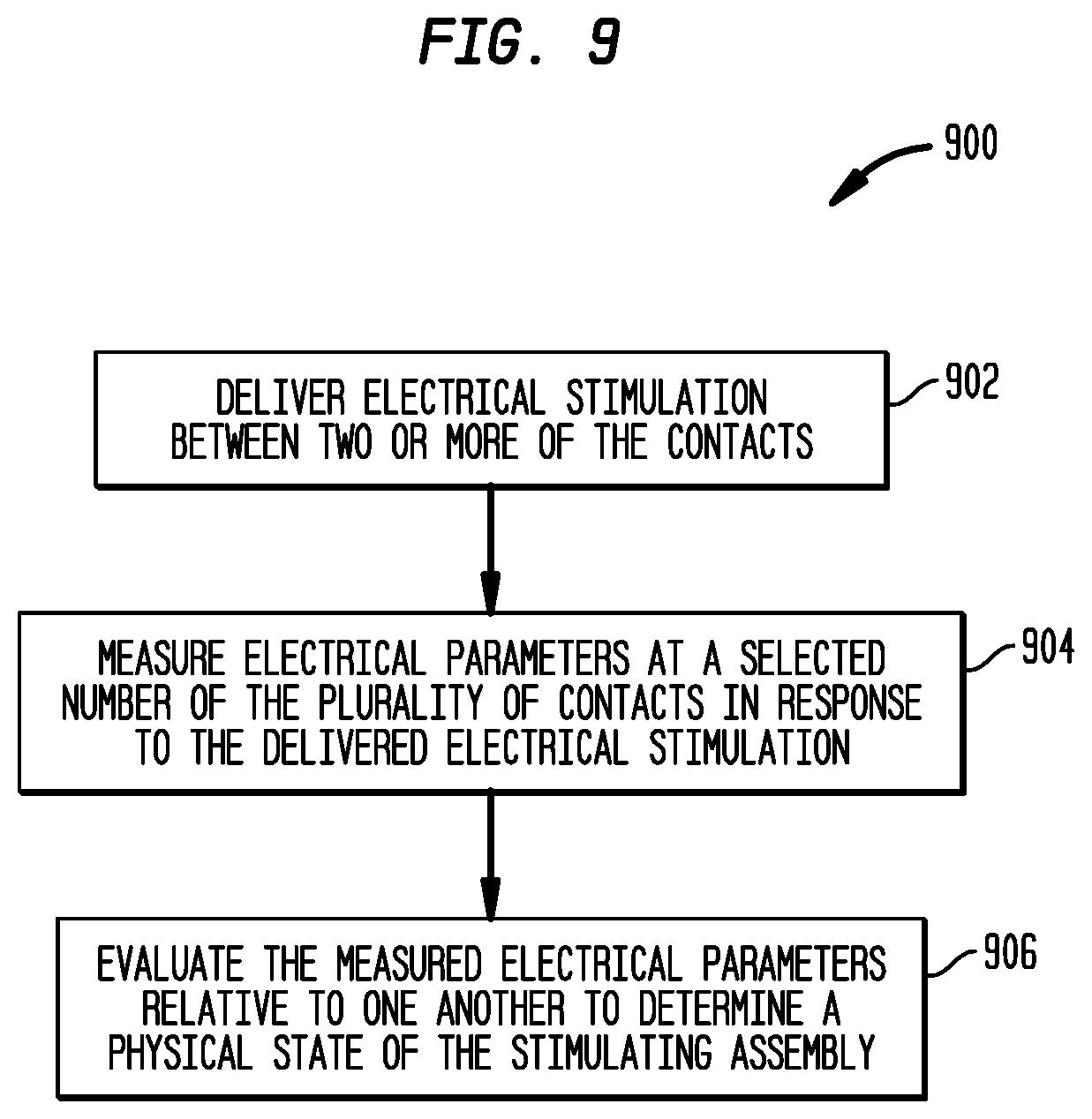 Patent US12350030 Figure 11 – Event detection in an implantable auditory prosthesis